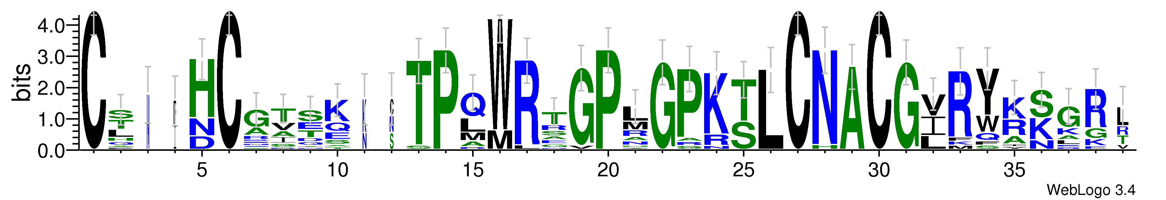 domain alignment logo