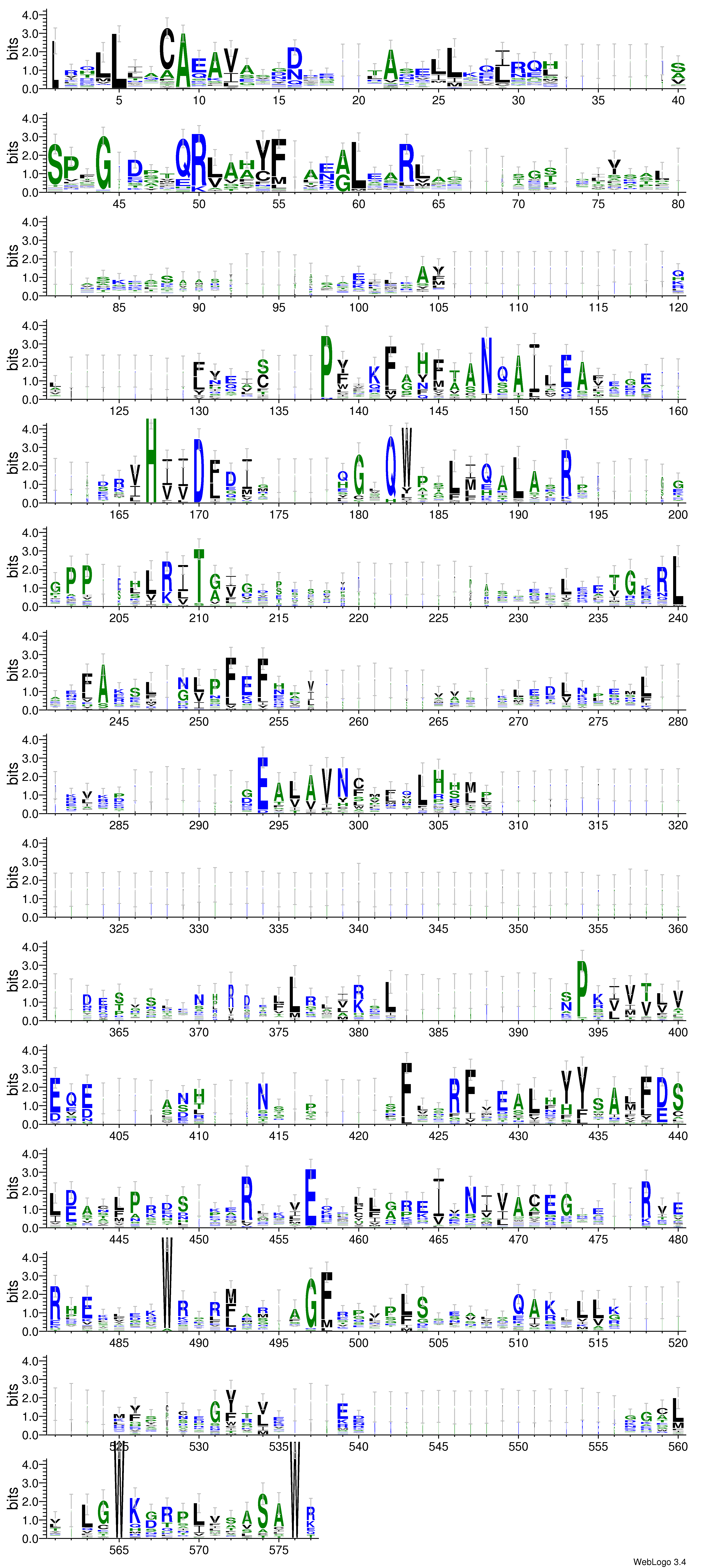 domain alignment logo