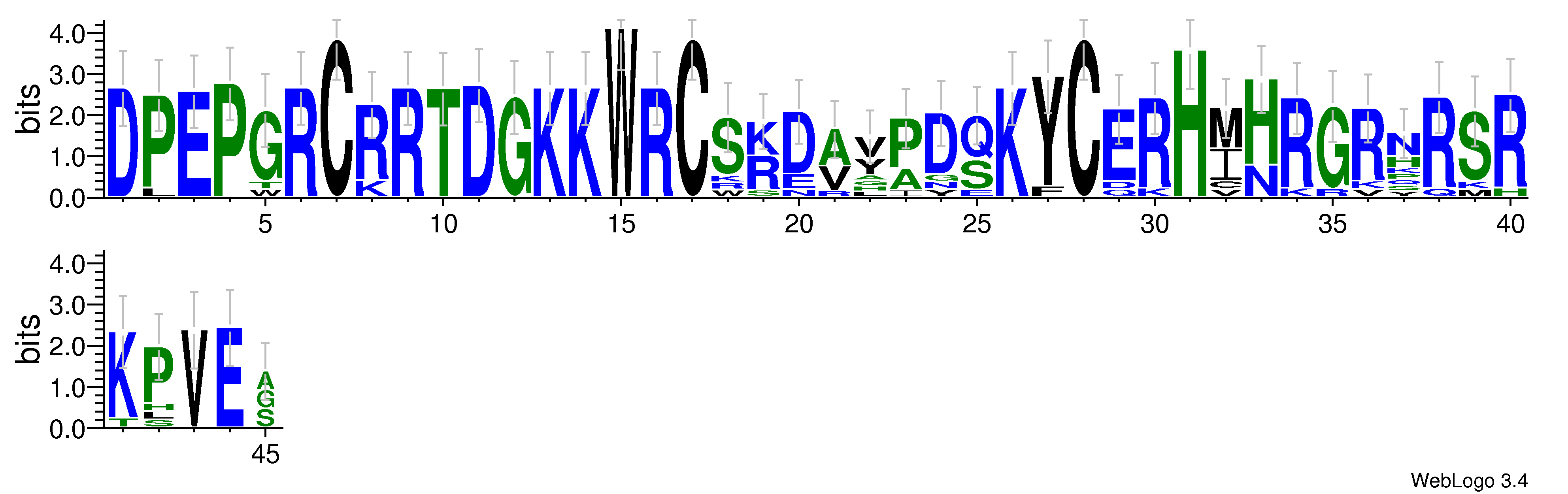 domain alignment logo