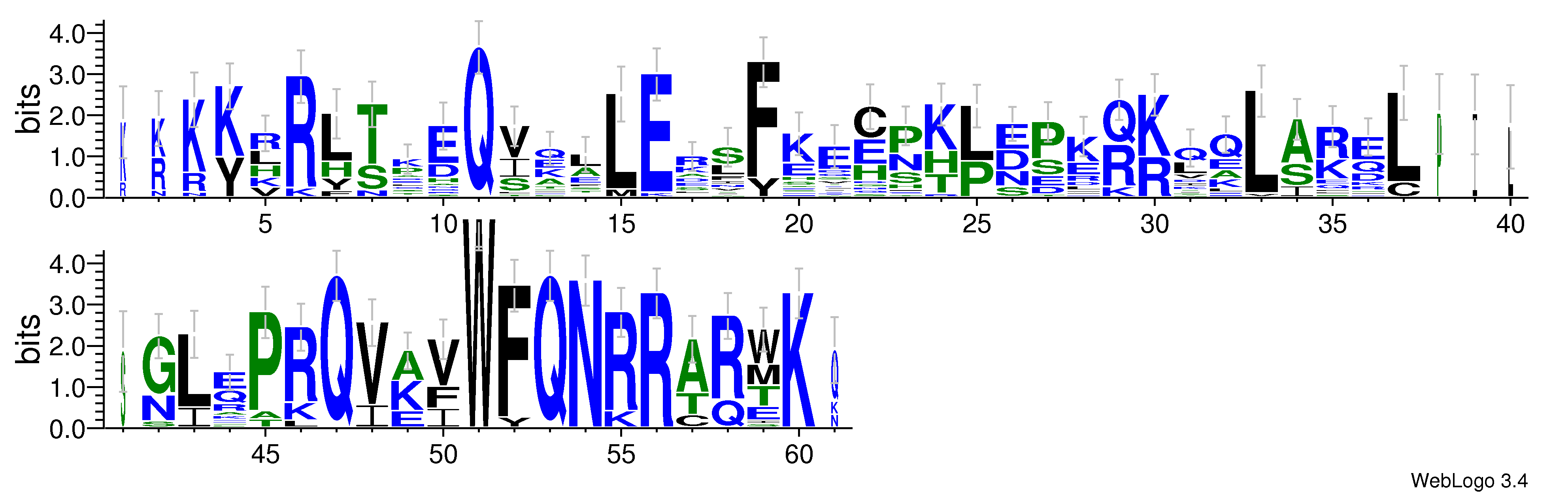 domain alignment logo