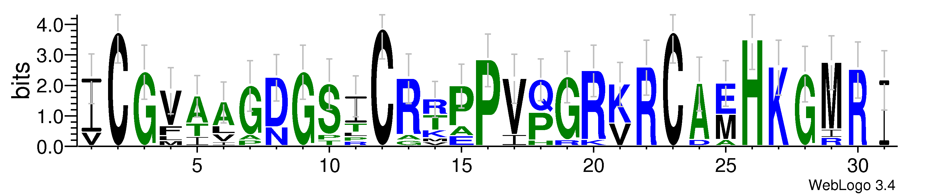 domain alignment logo