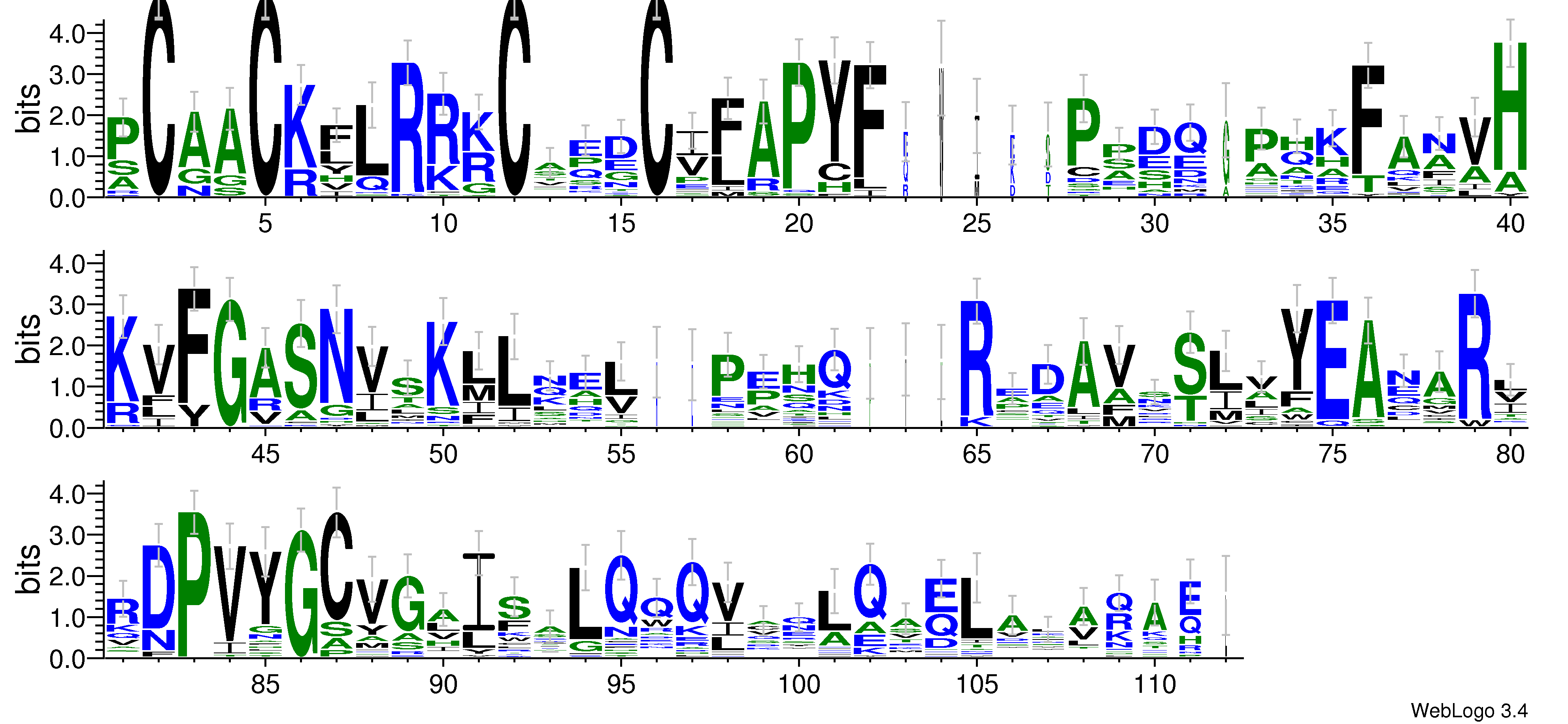 domain alignment logo