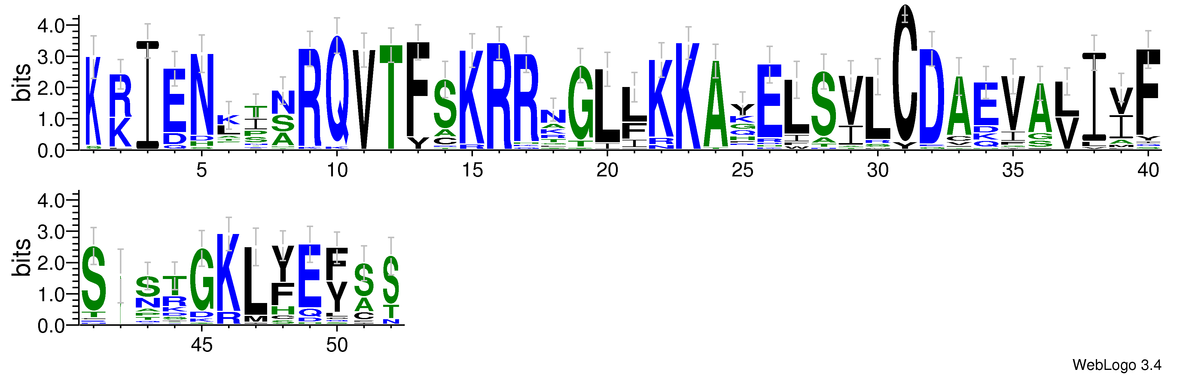 domain alignment logo