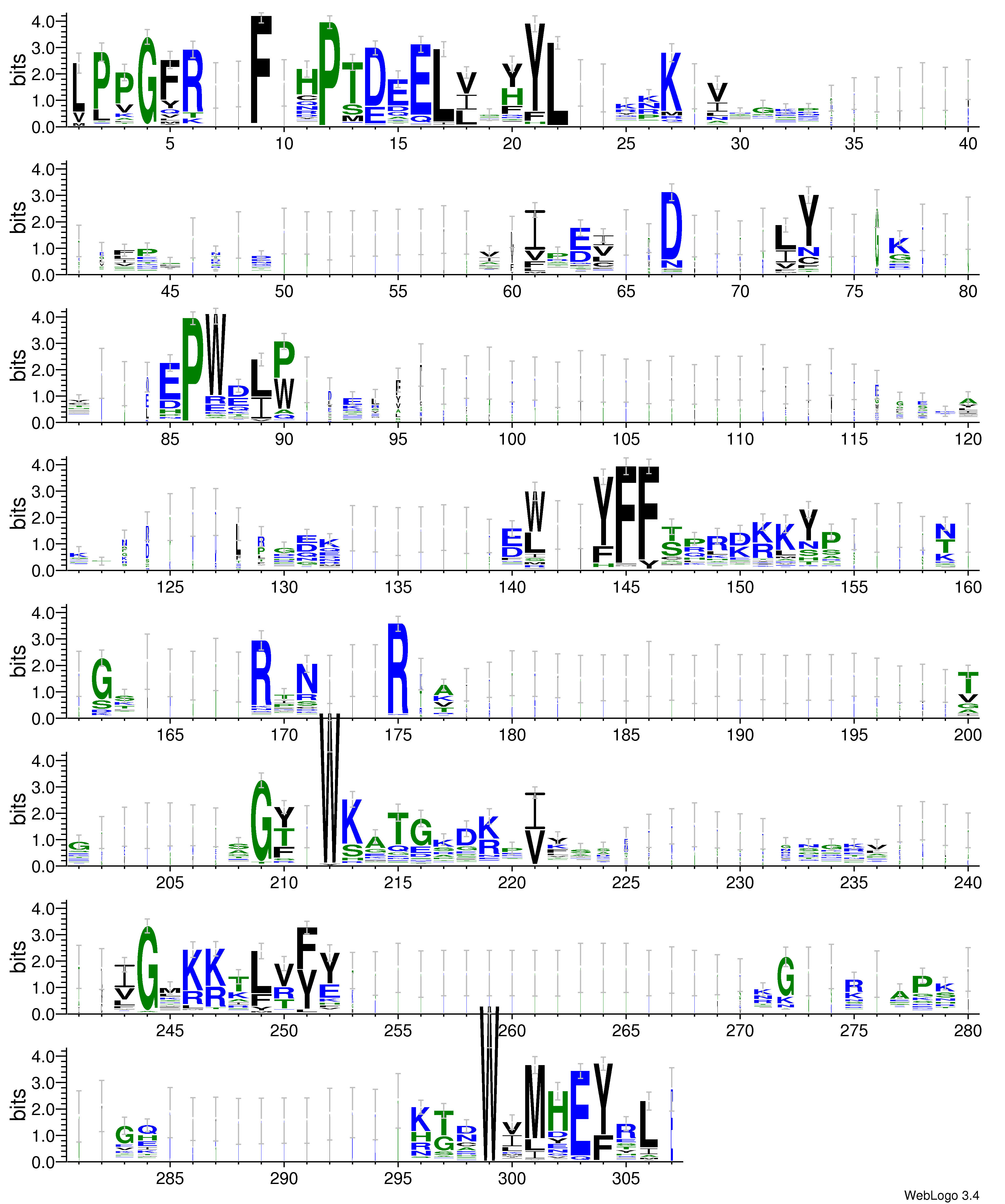 domain alignment logo