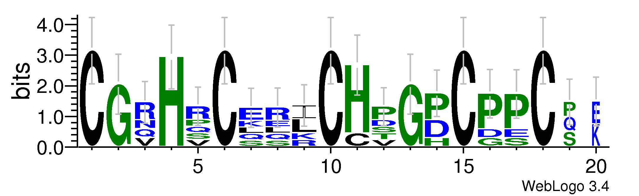 domain alignment logo