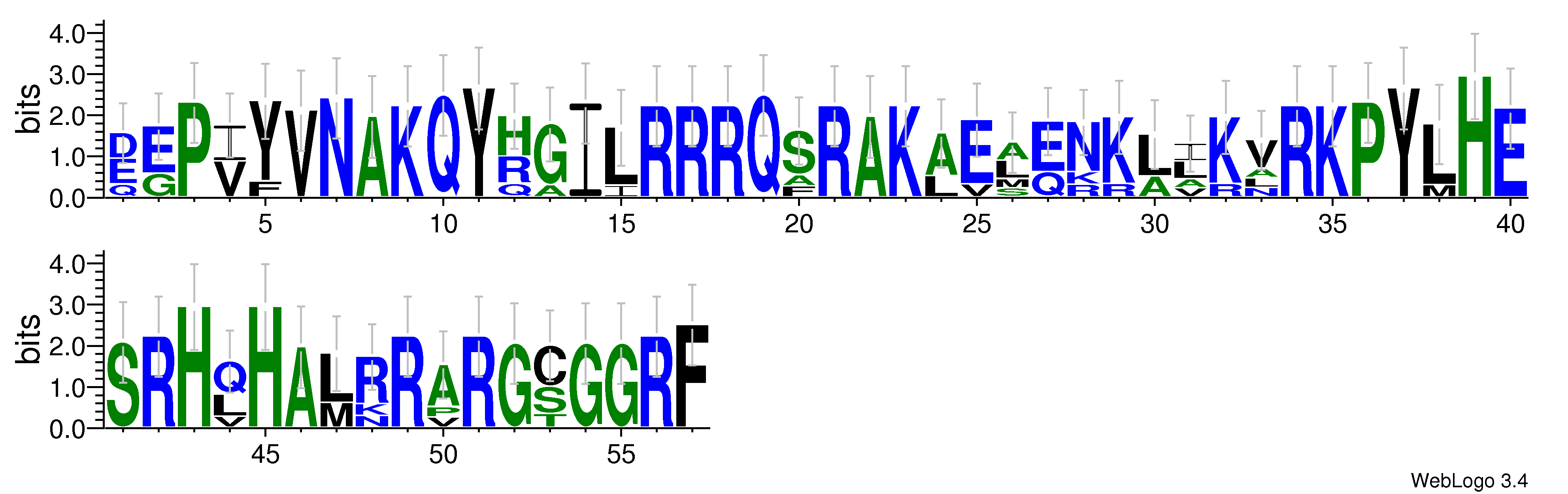 domain alignment logo