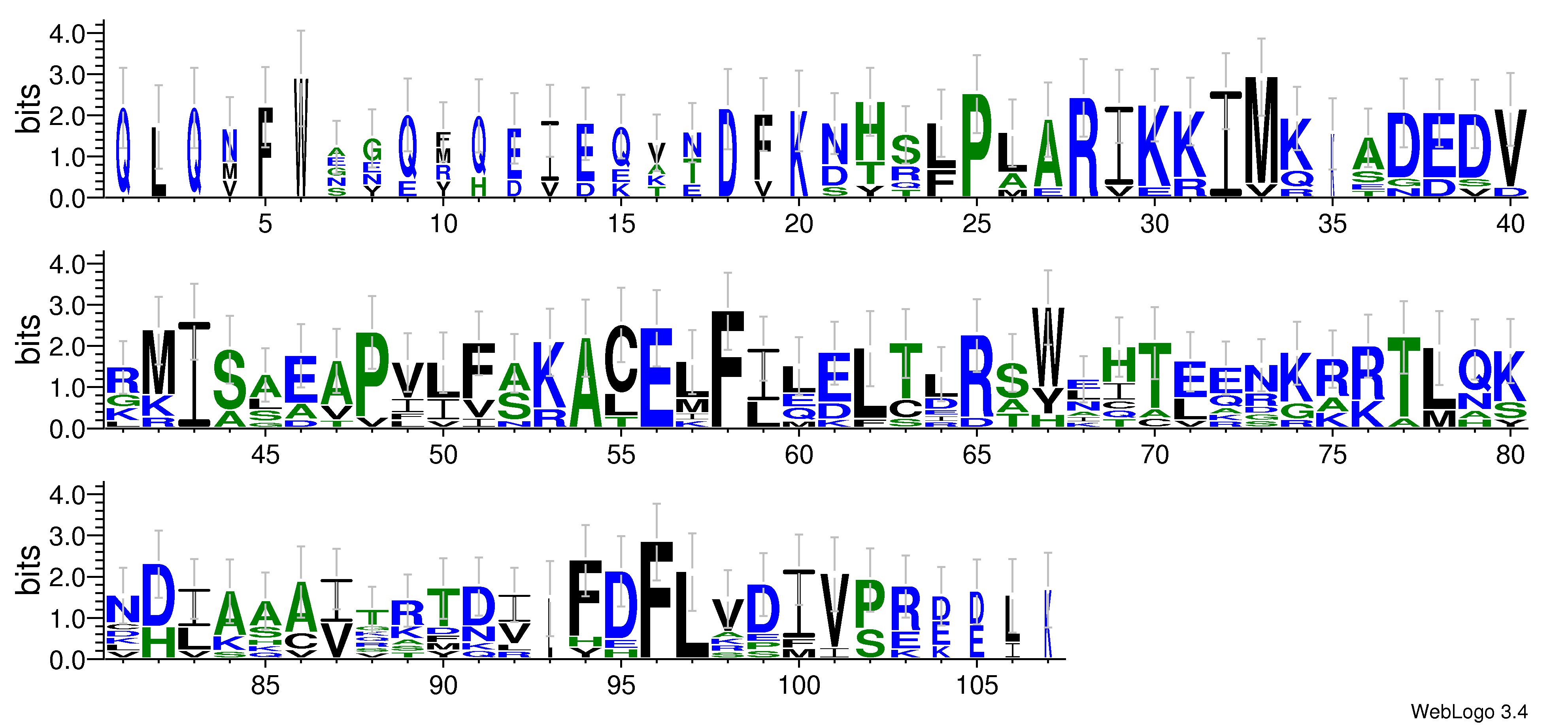 domain alignment logo
