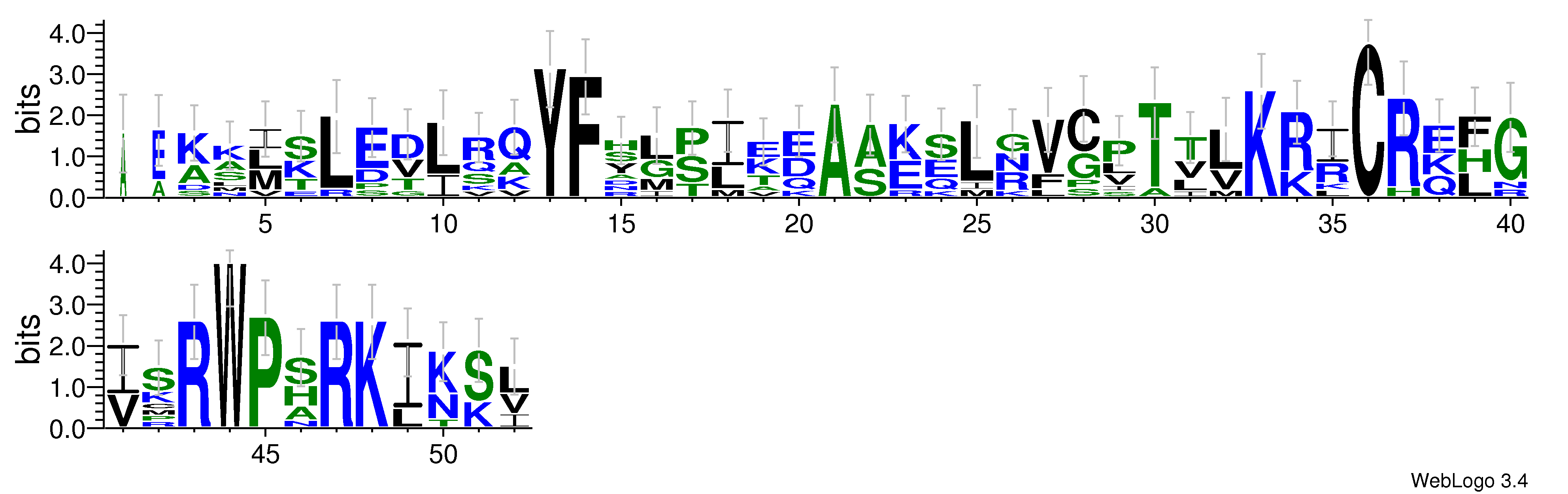 domain alignment logo