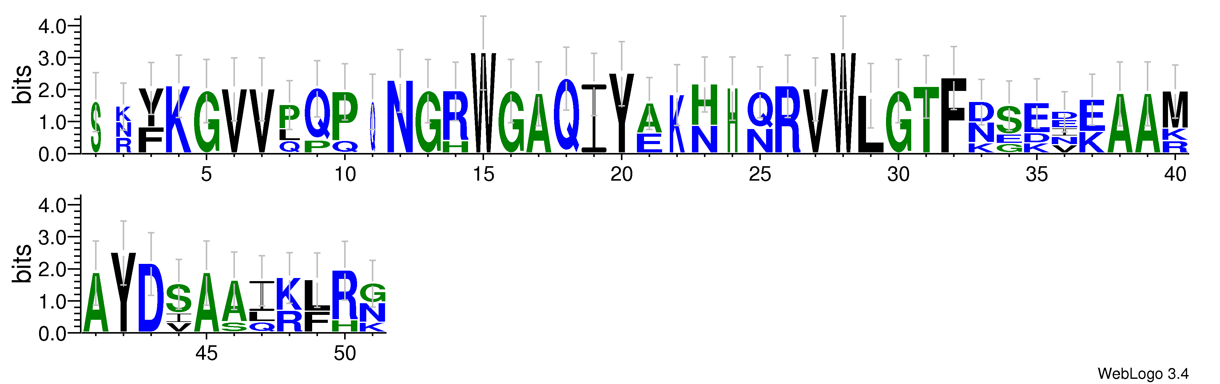 domain alignment logo
