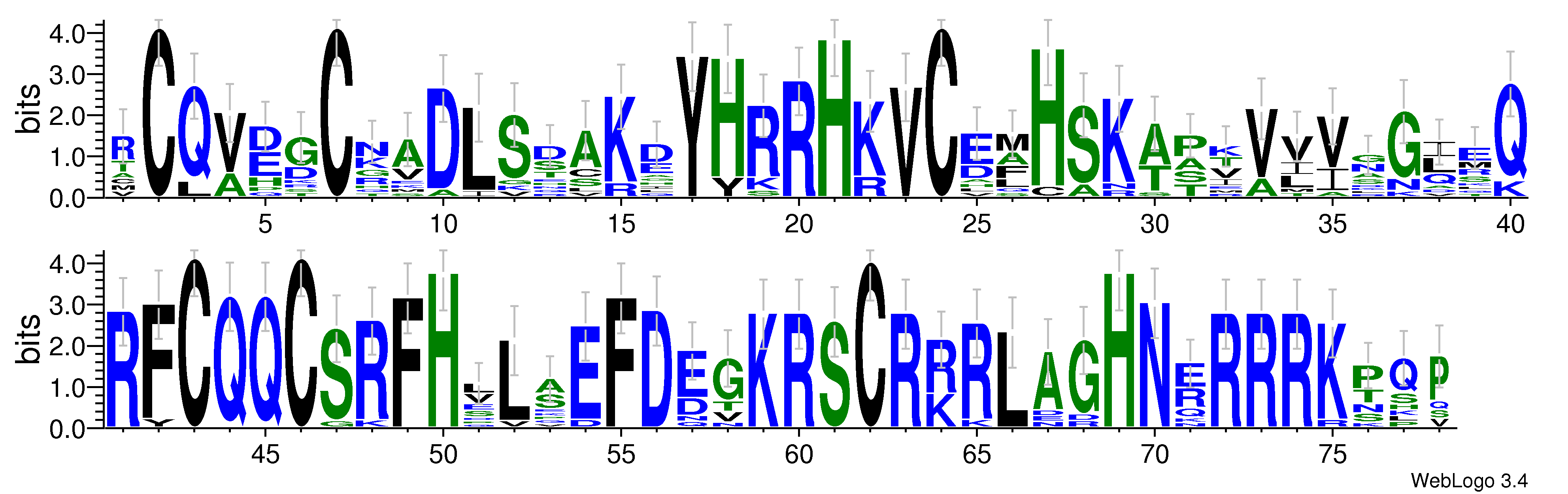 domain alignment logo