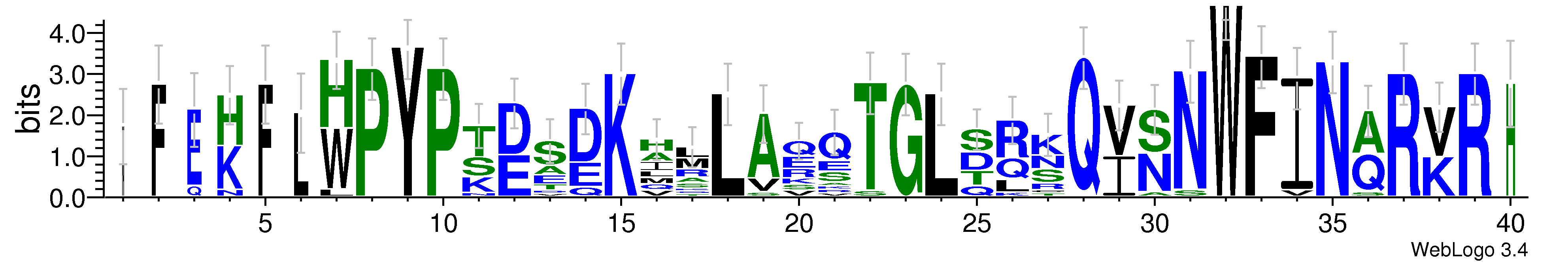 domain alignment logo