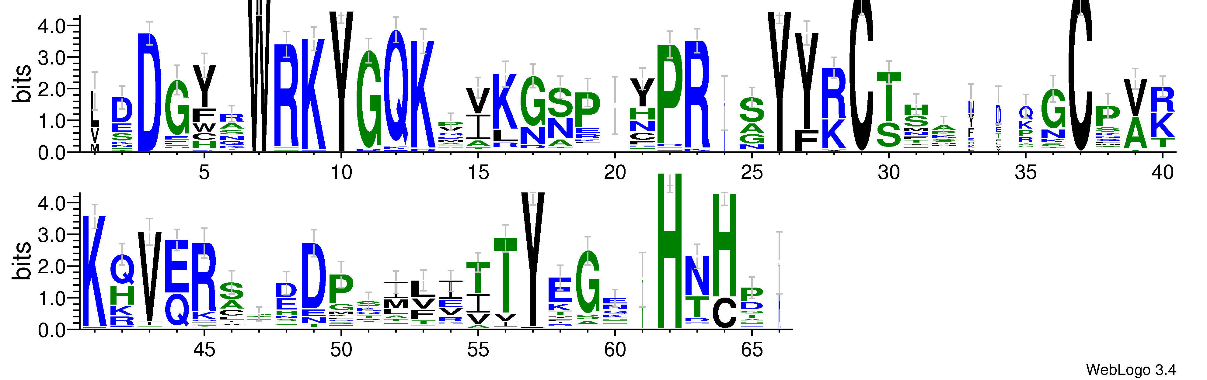 domain alignment logo