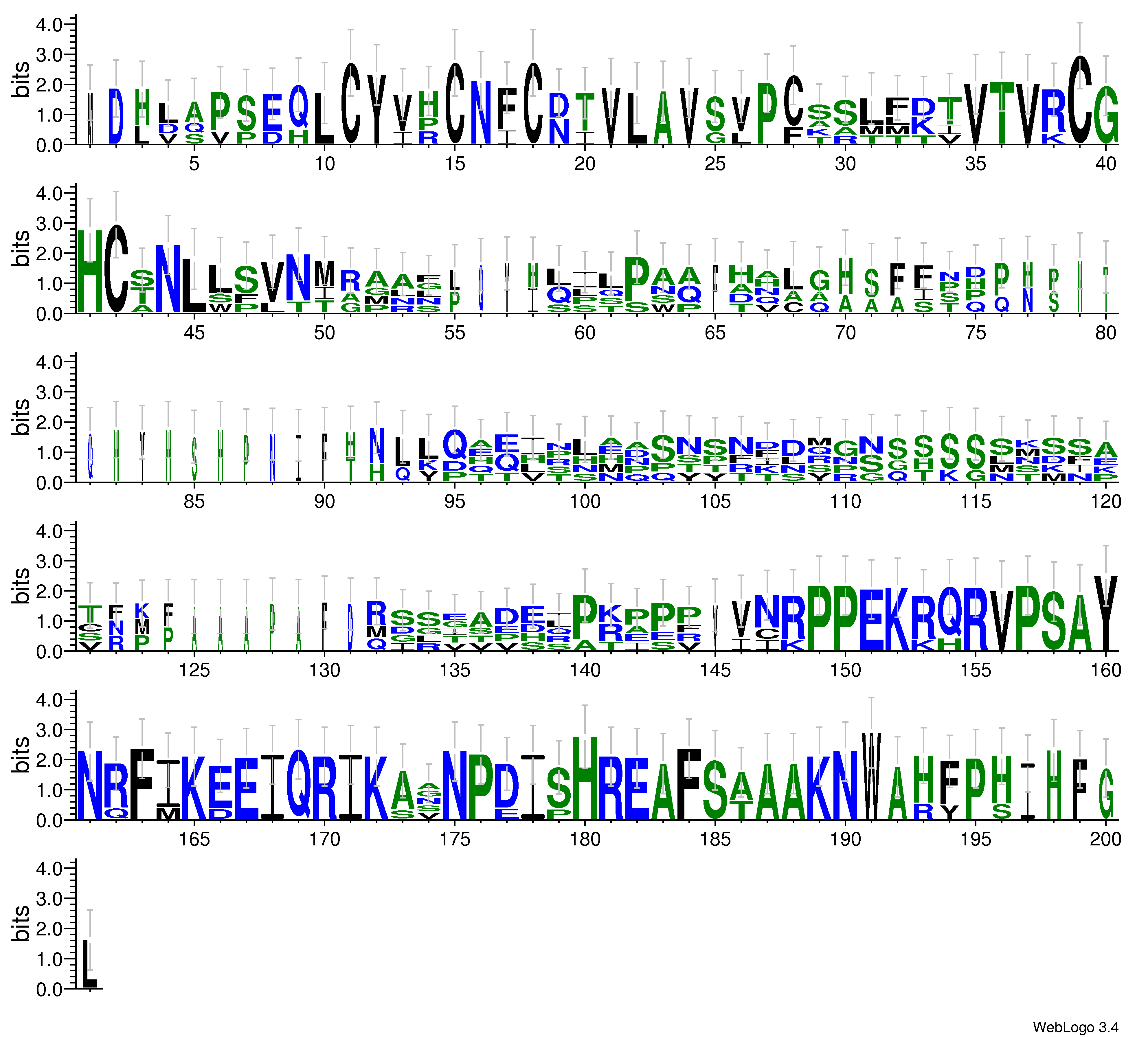 domain alignment logo