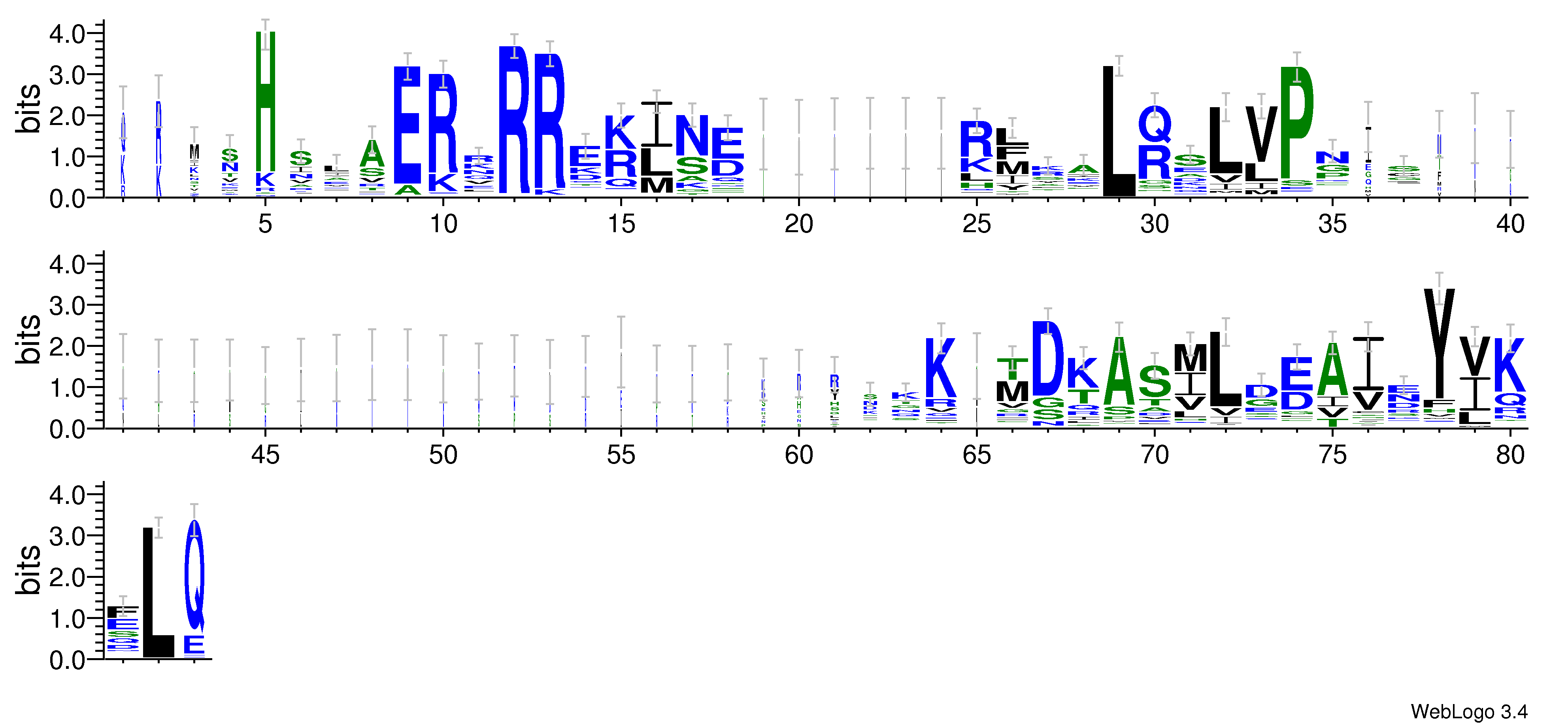 domain alignment logo