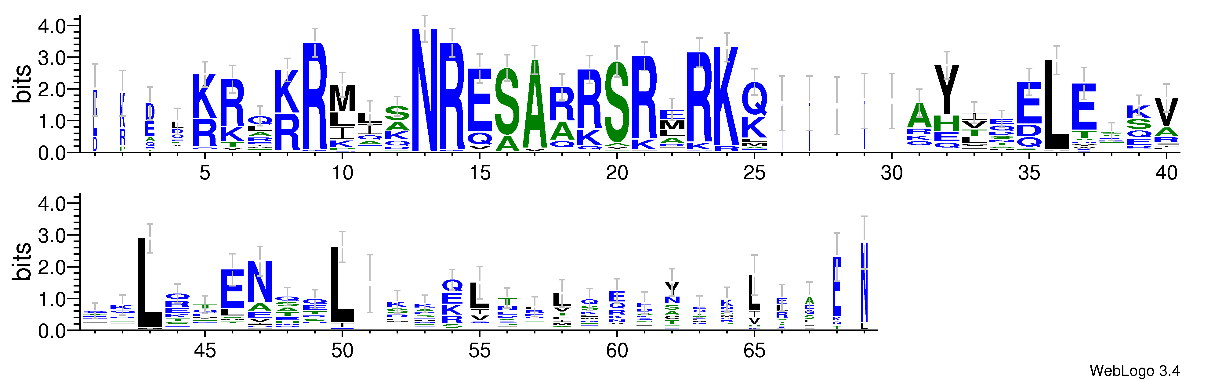 domain alignment logo