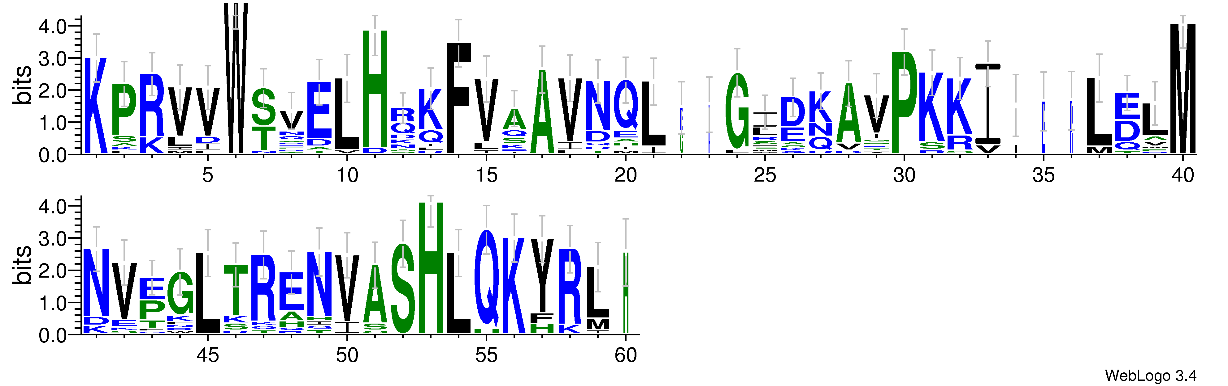 domain alignment logo