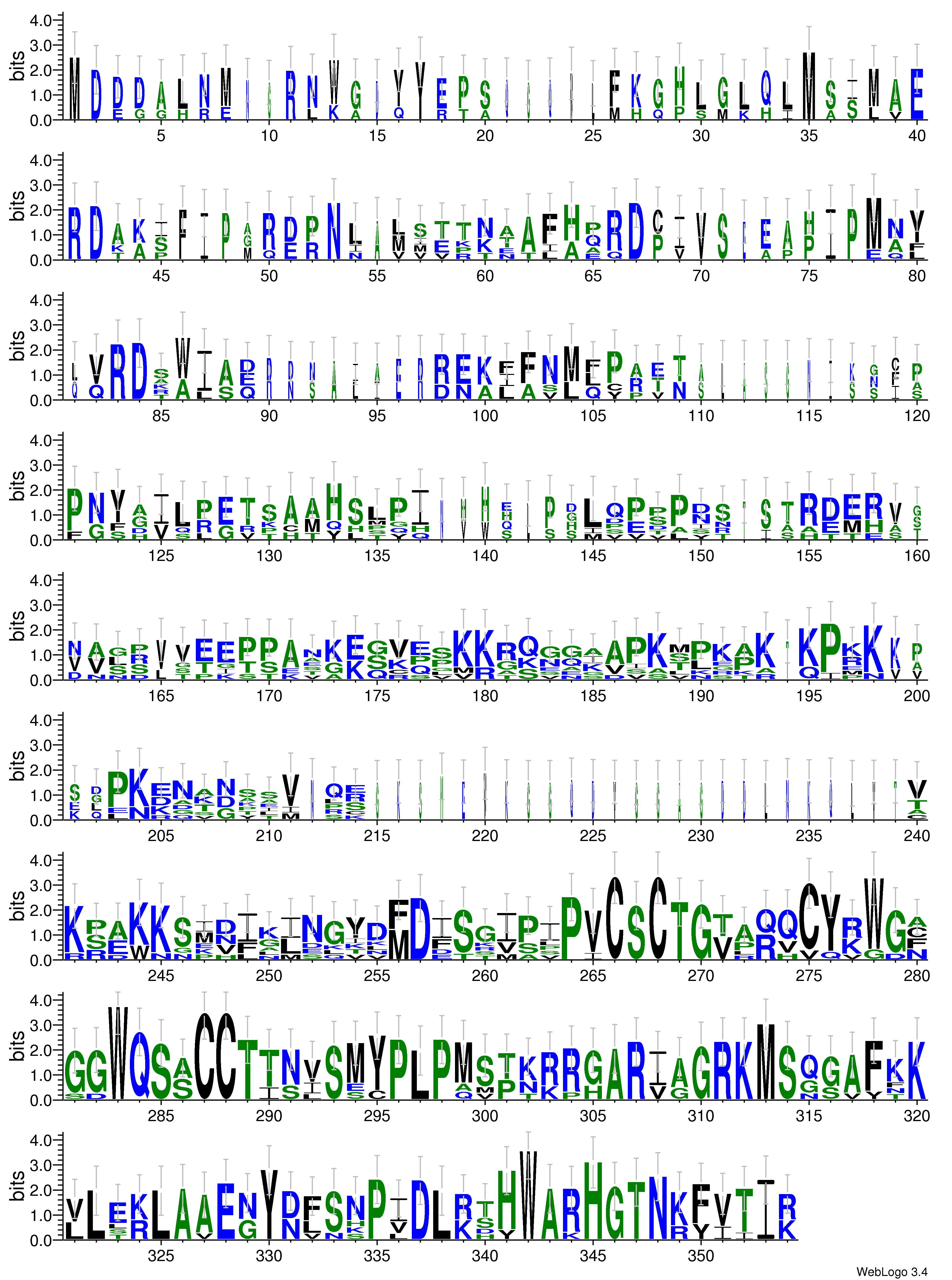 domain alignment logo