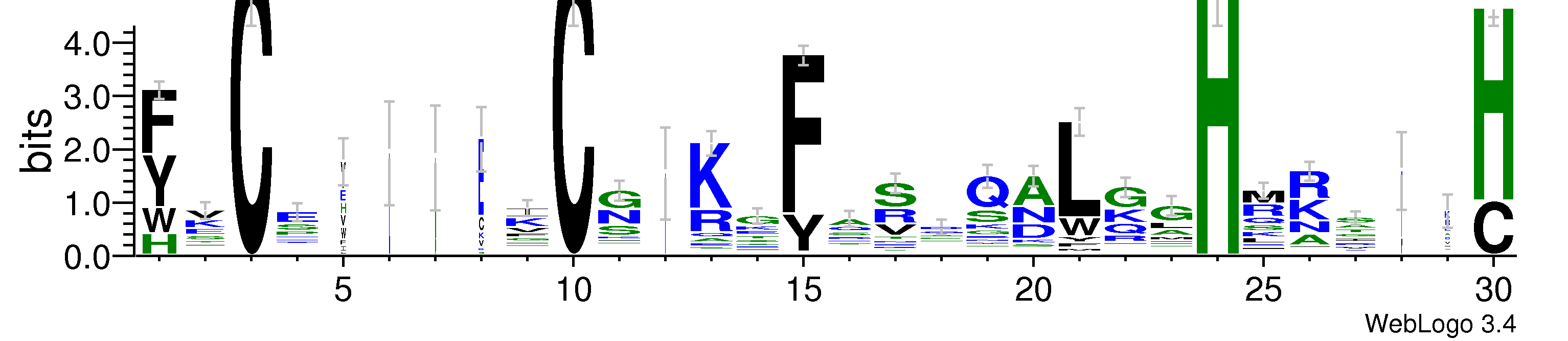 domain alignment logo