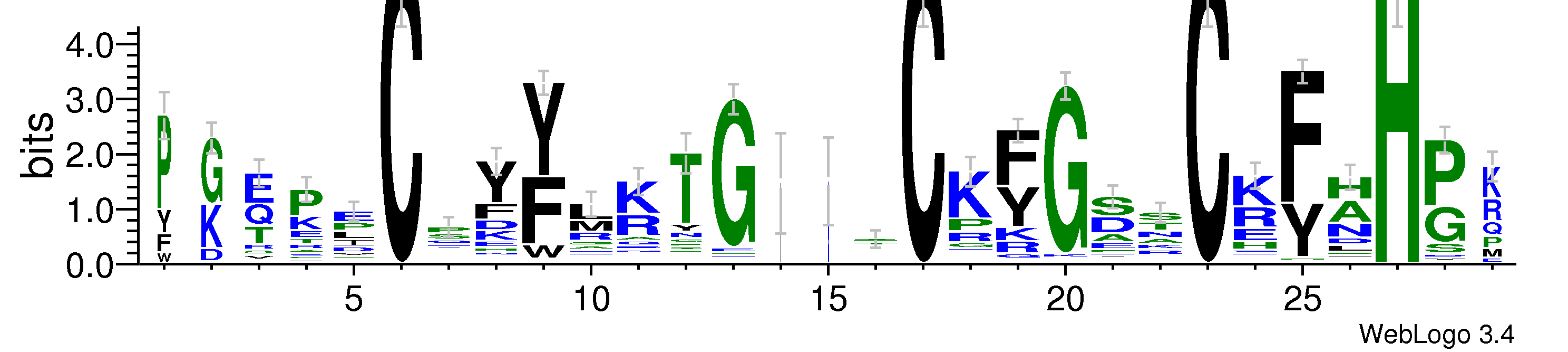 domain alignment logo