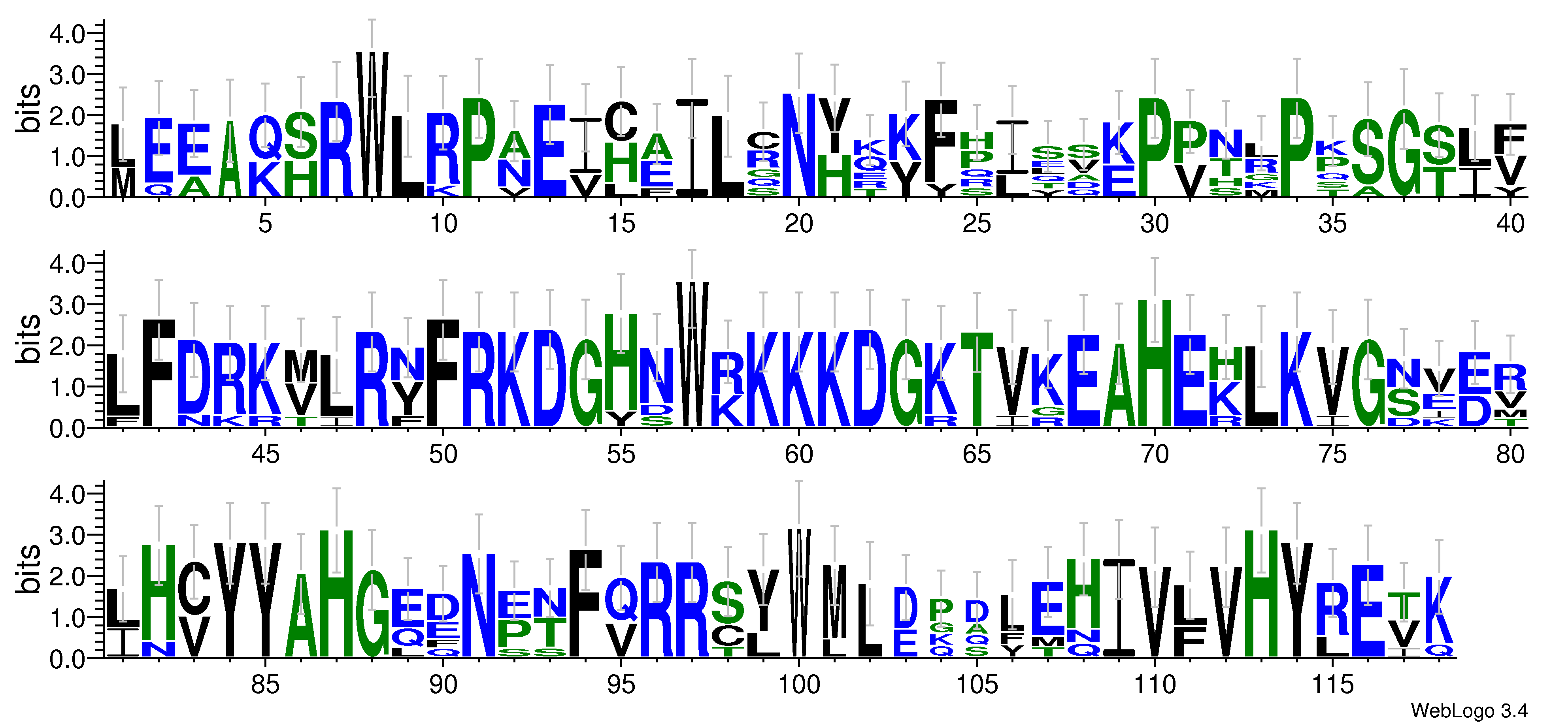 domain alignment logo