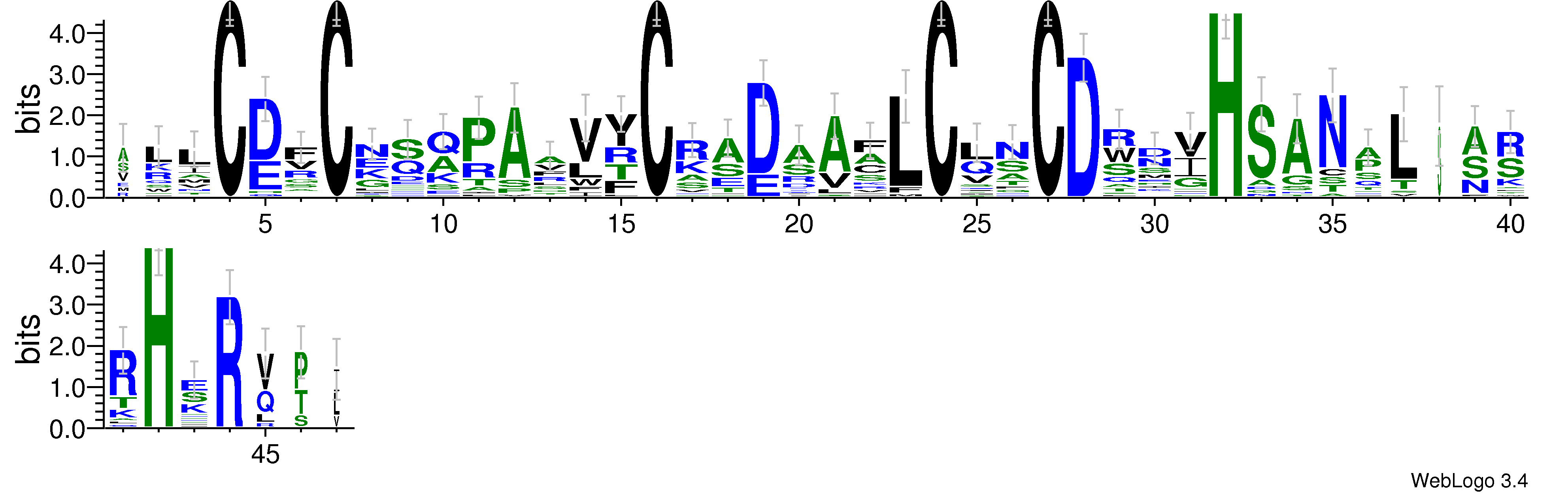 domain alignment logo