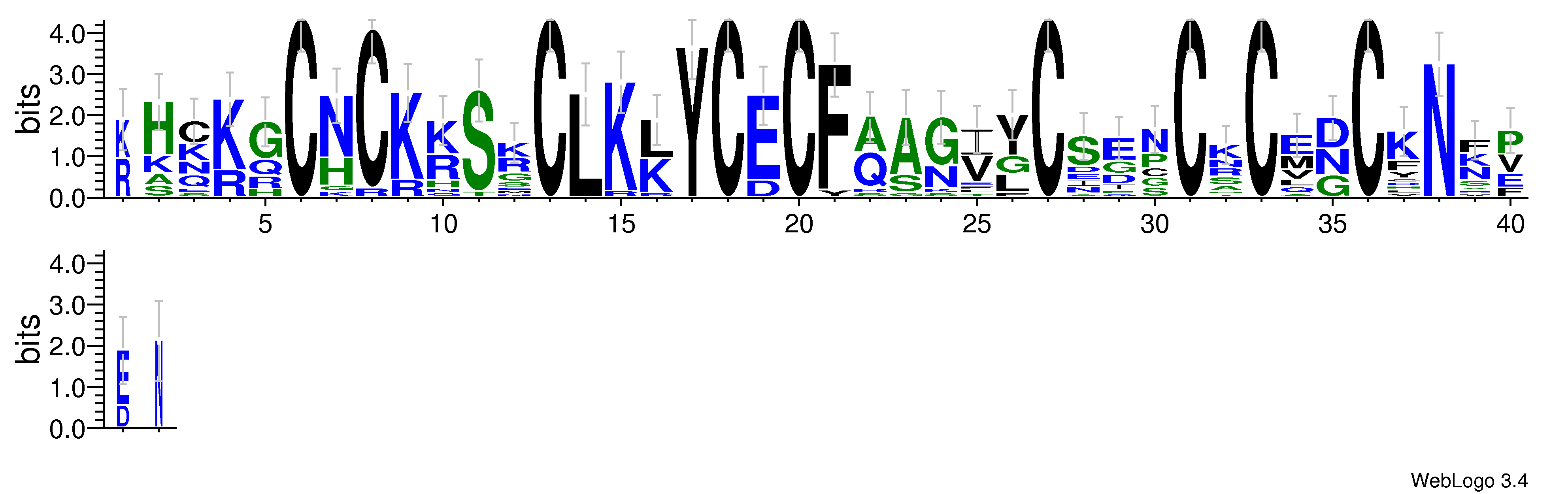 domain alignment logo