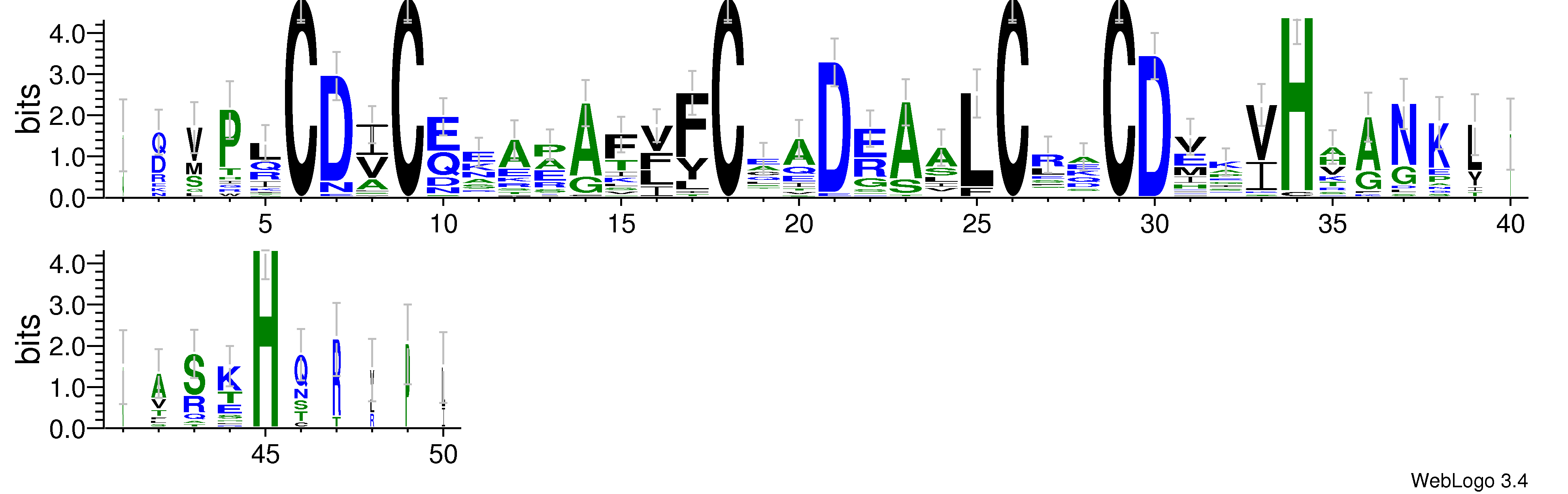 domain alignment logo