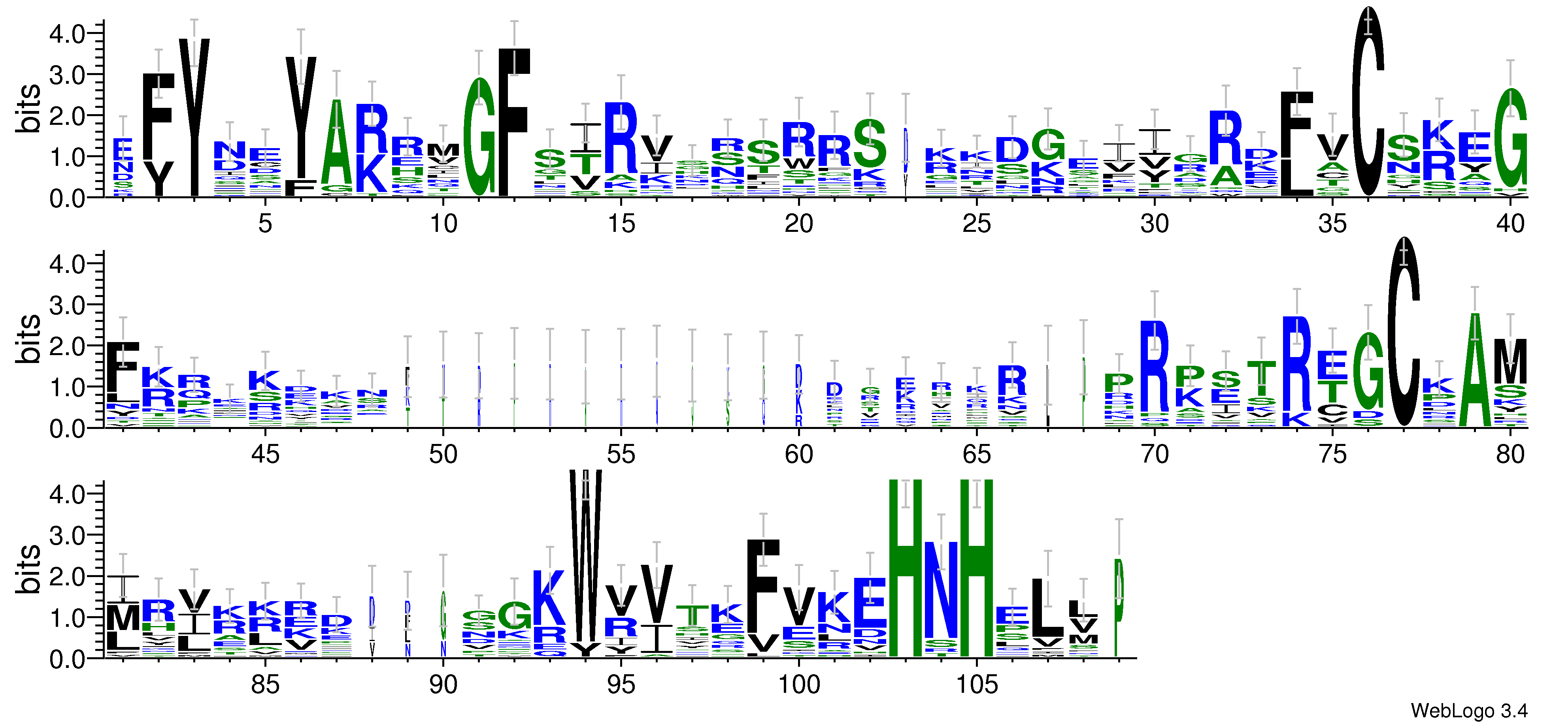 domain alignment logo