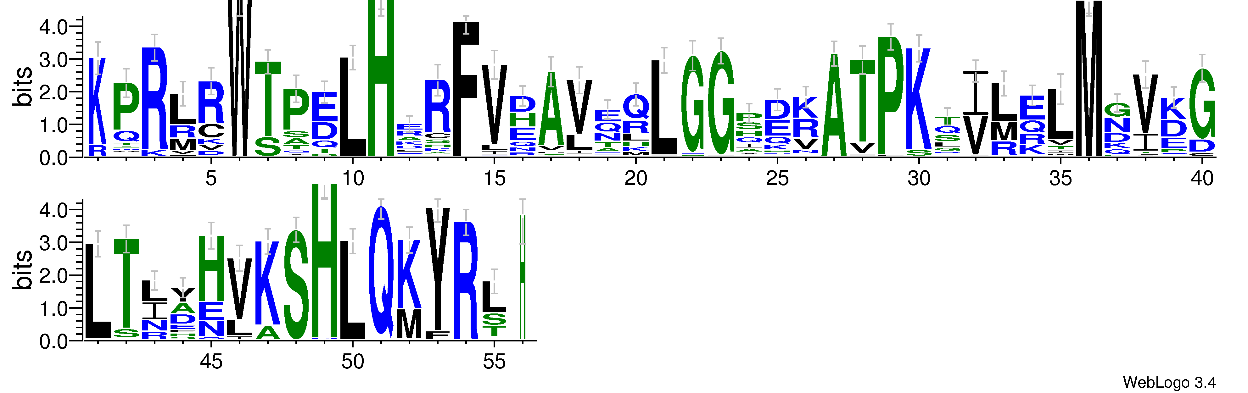 domain alignment logo