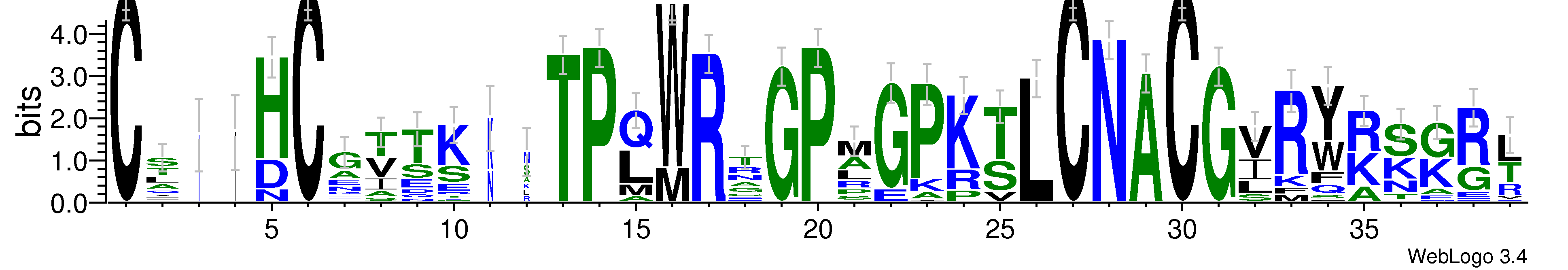 domain alignment logo