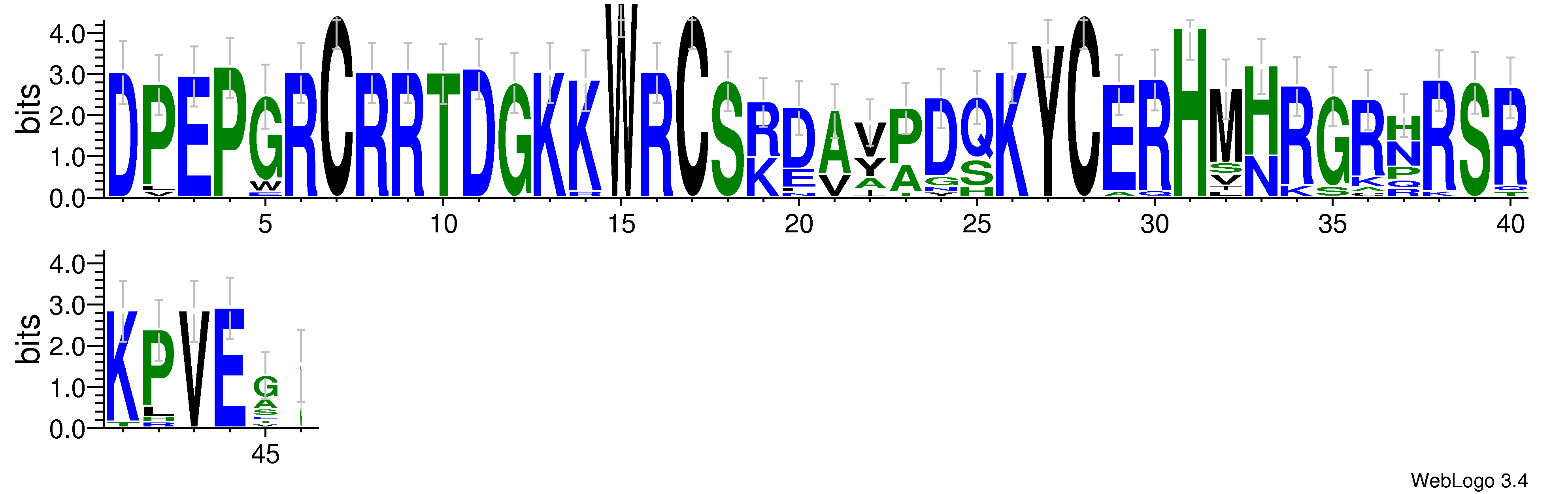 domain alignment logo