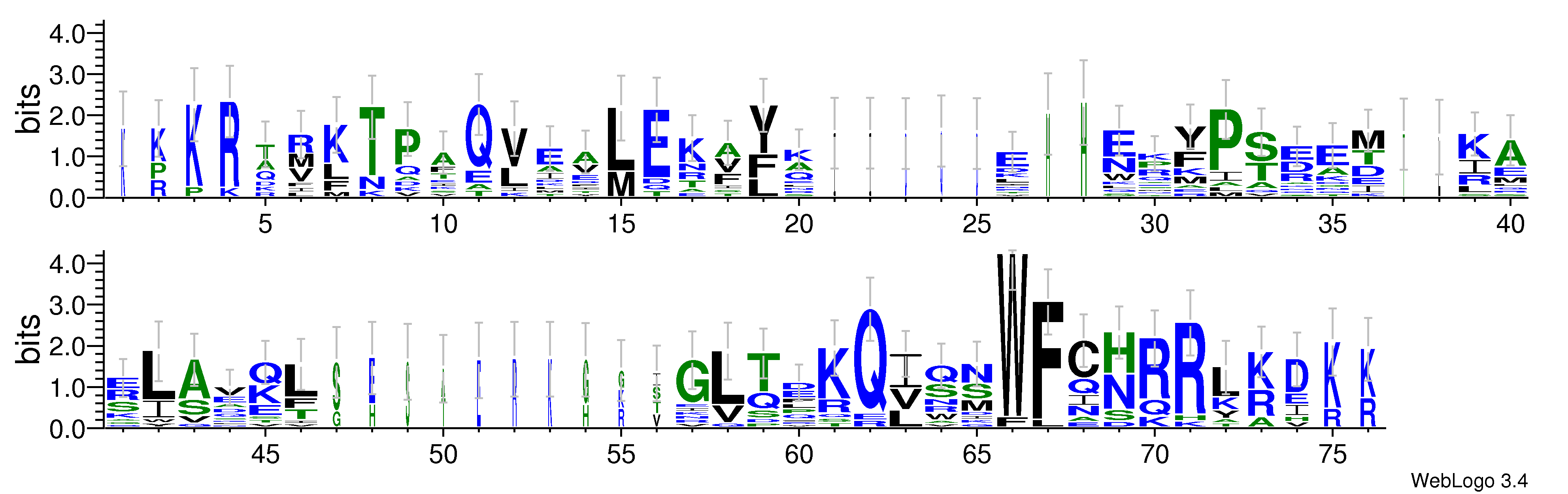 domain alignment logo