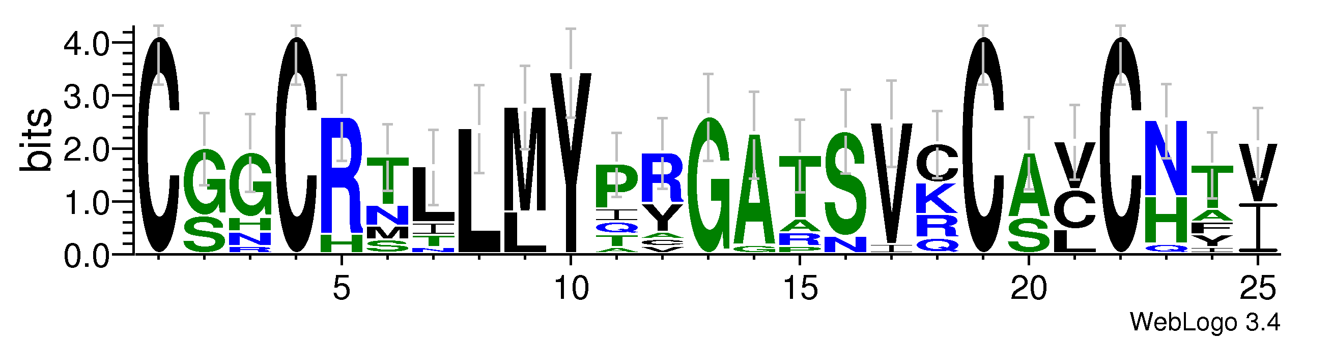 domain alignment logo