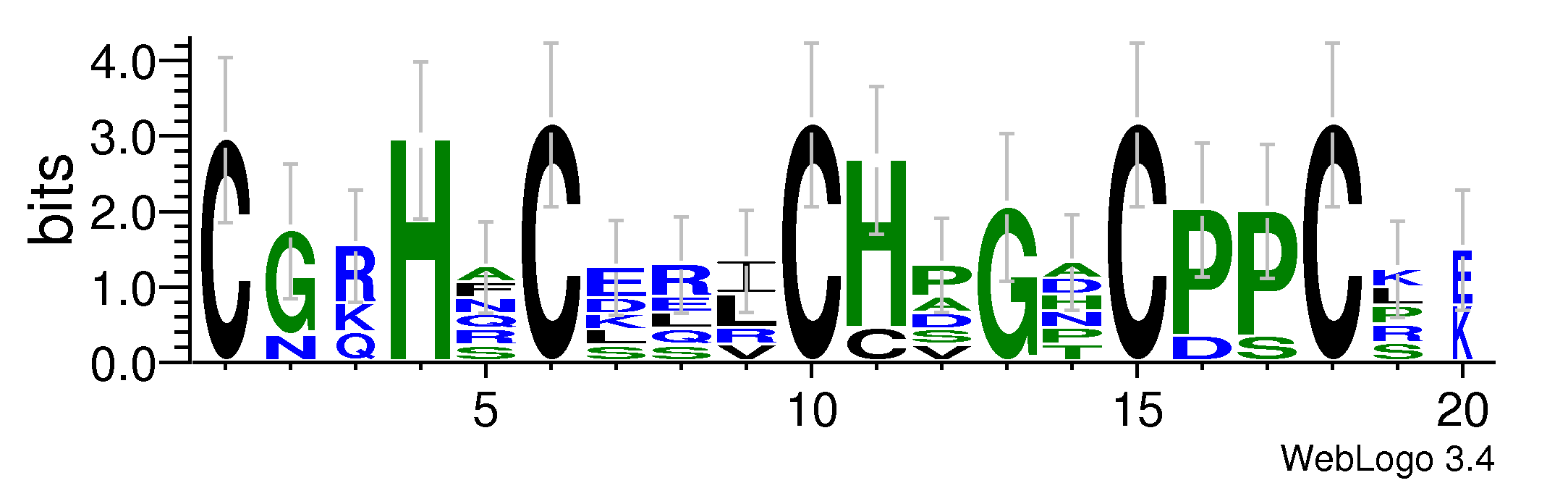 domain alignment logo