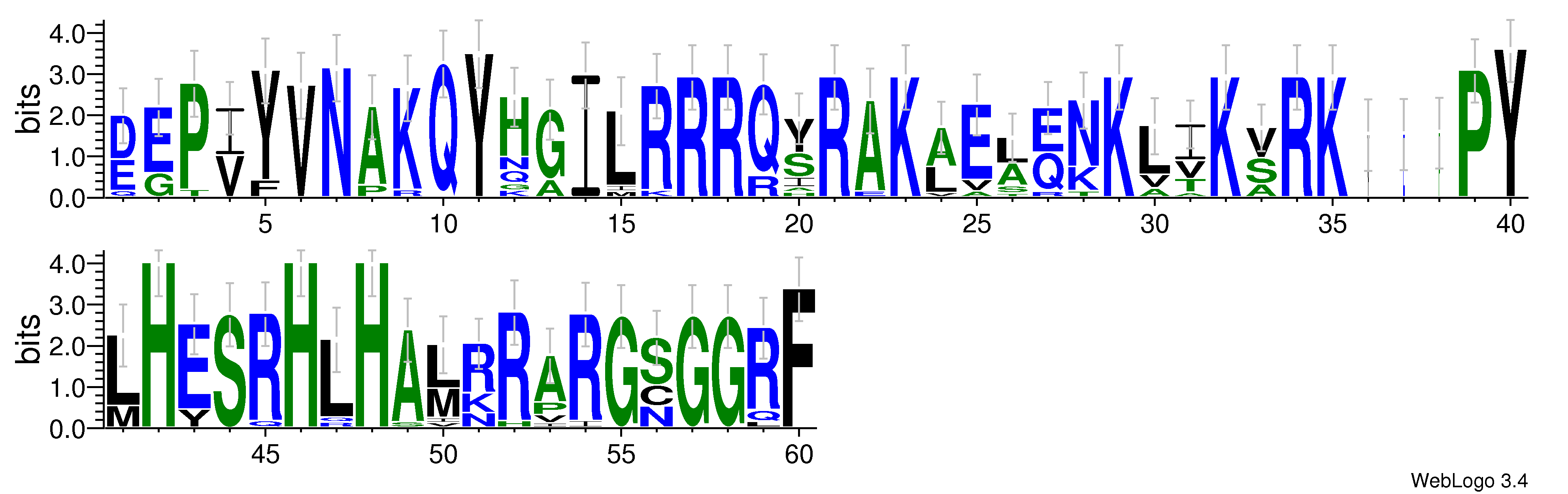 domain alignment logo