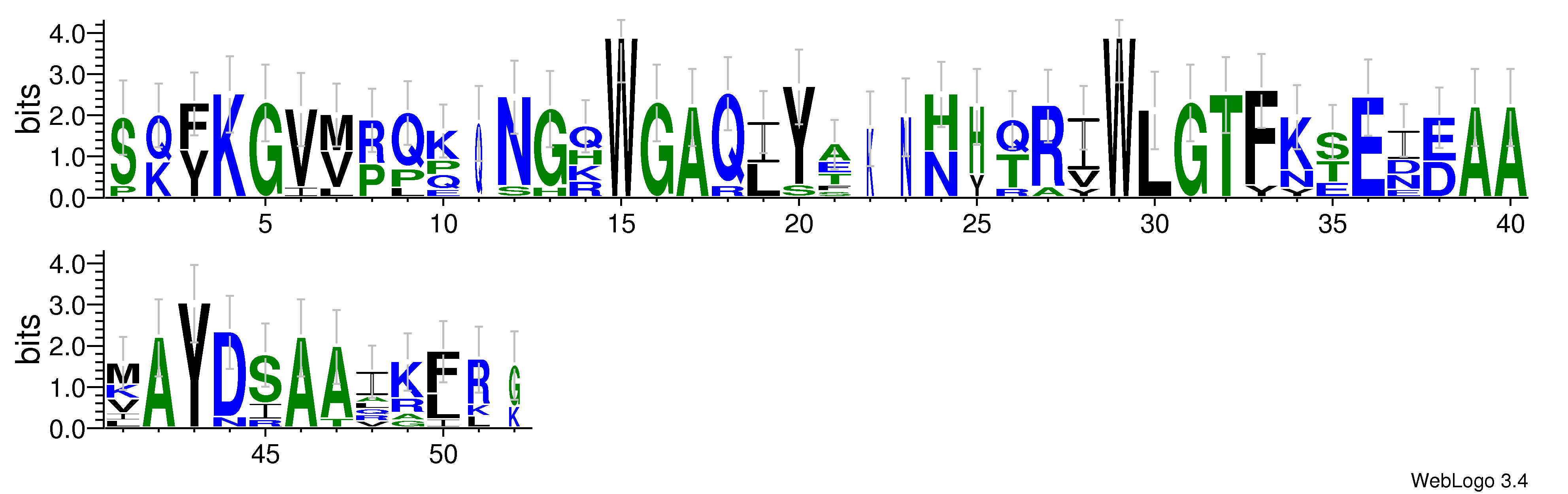 domain alignment logo