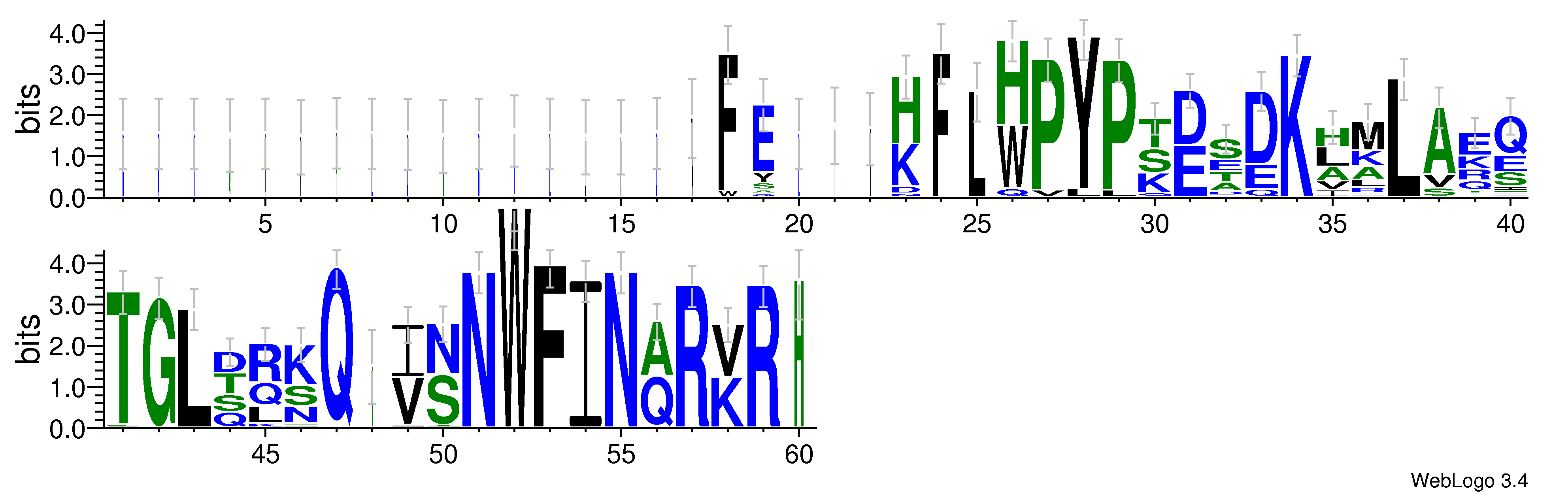 domain alignment logo