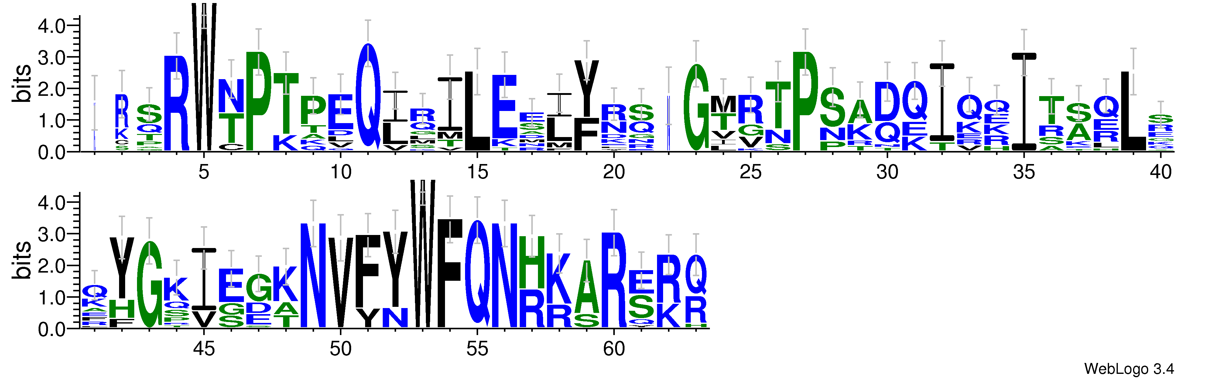 domain alignment logo