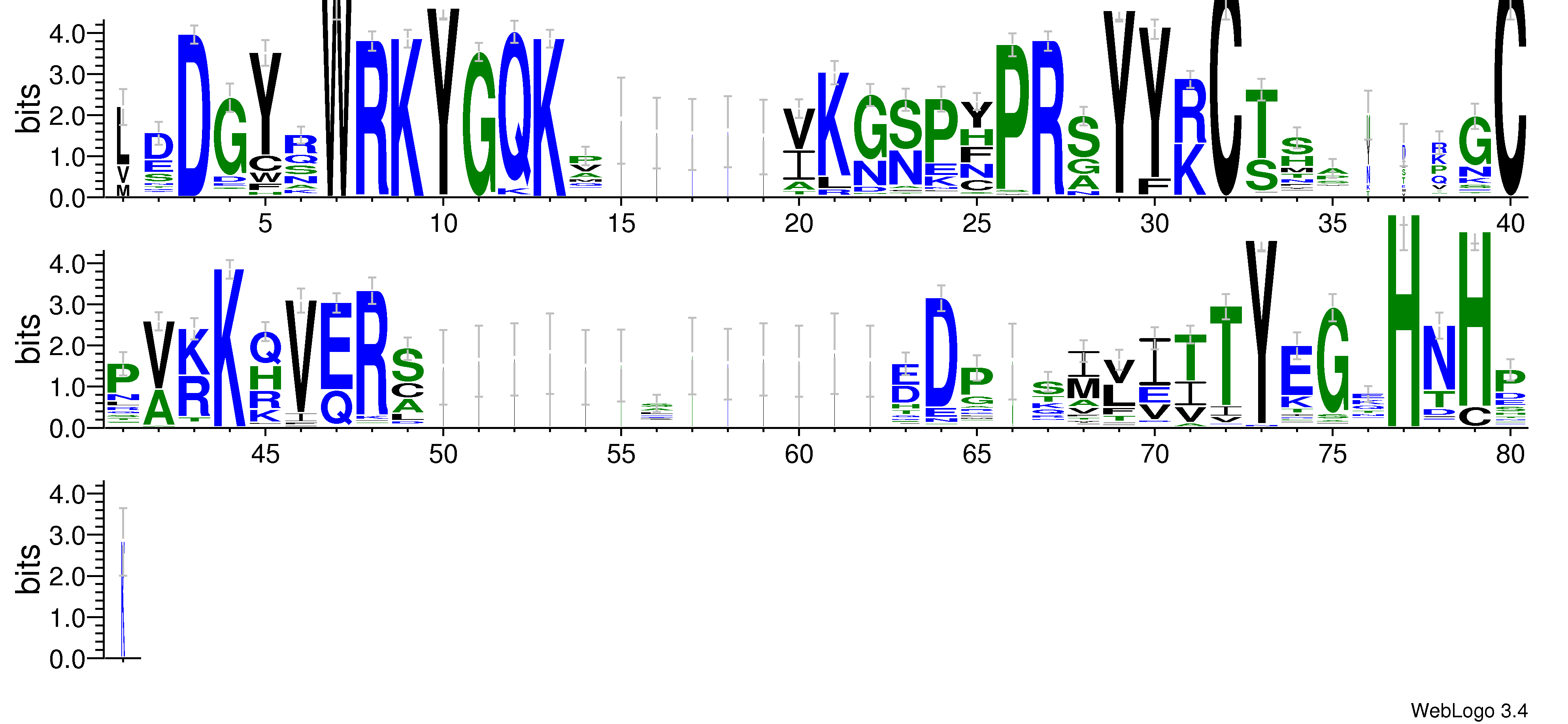 domain alignment logo
