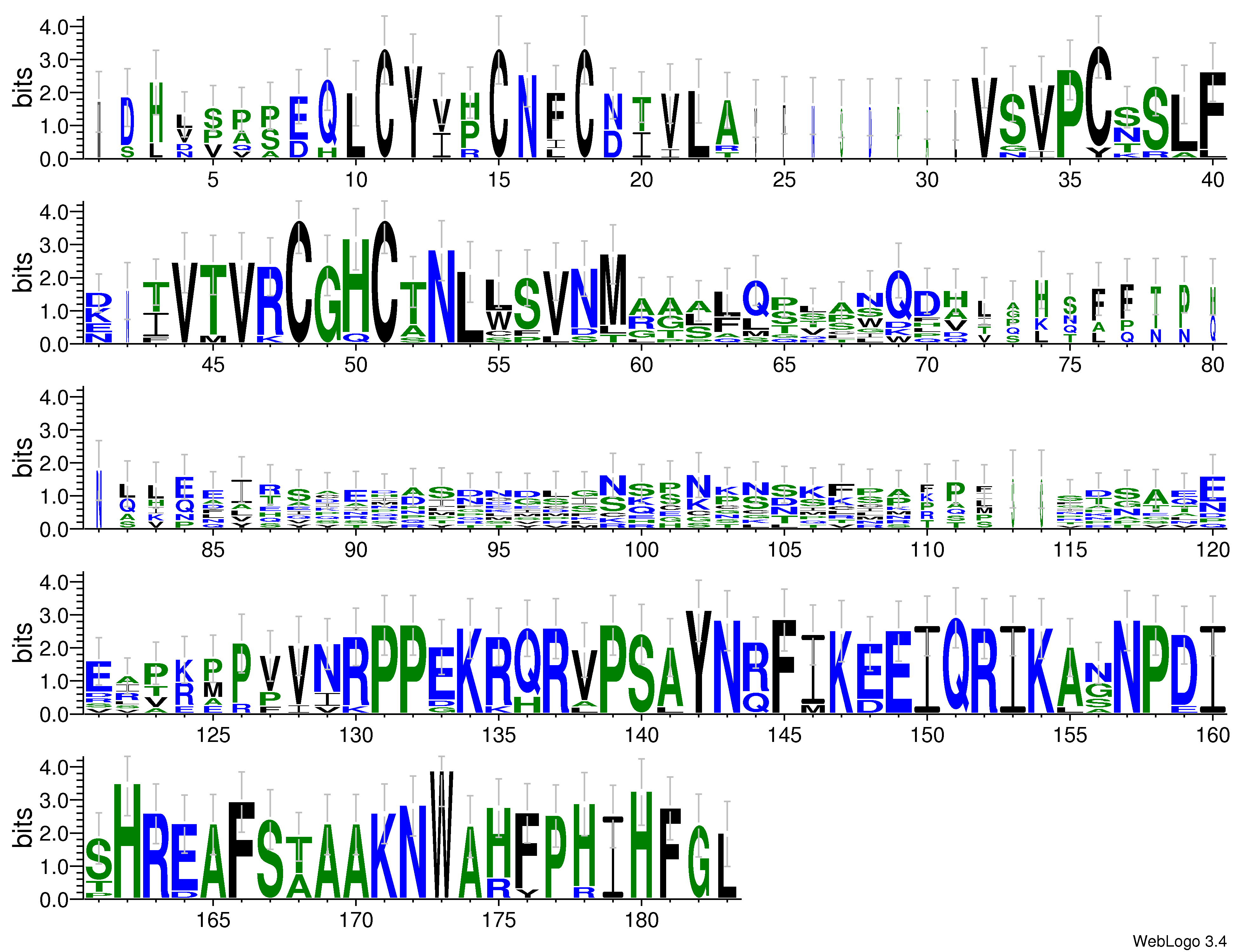 domain alignment logo