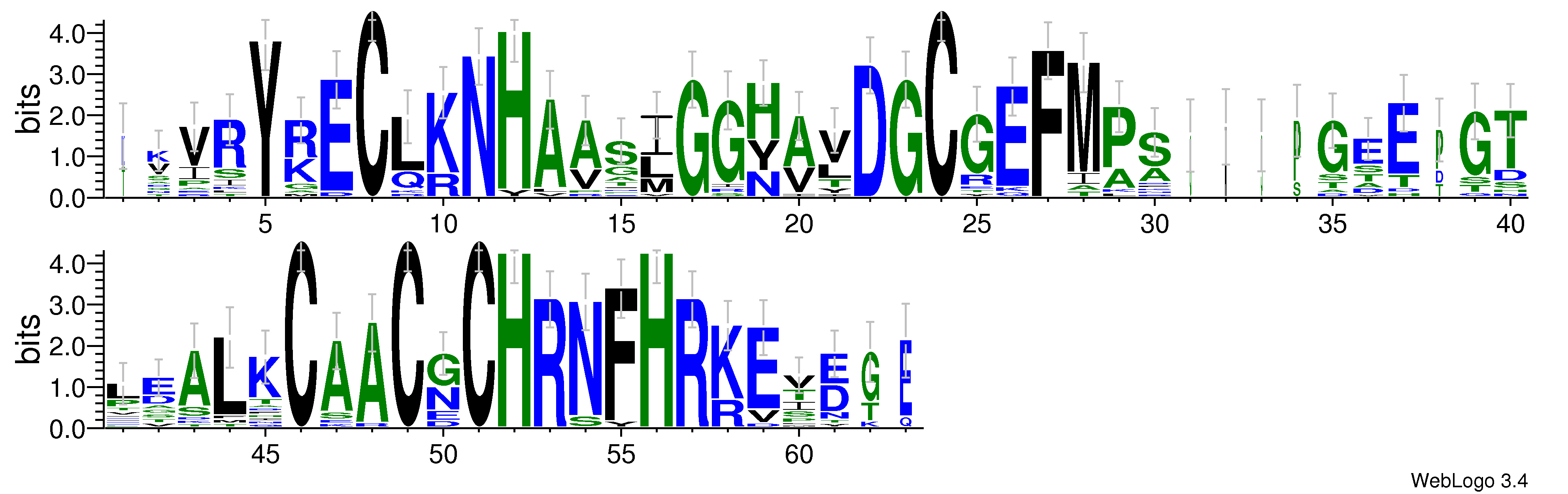 domain alignment logo
