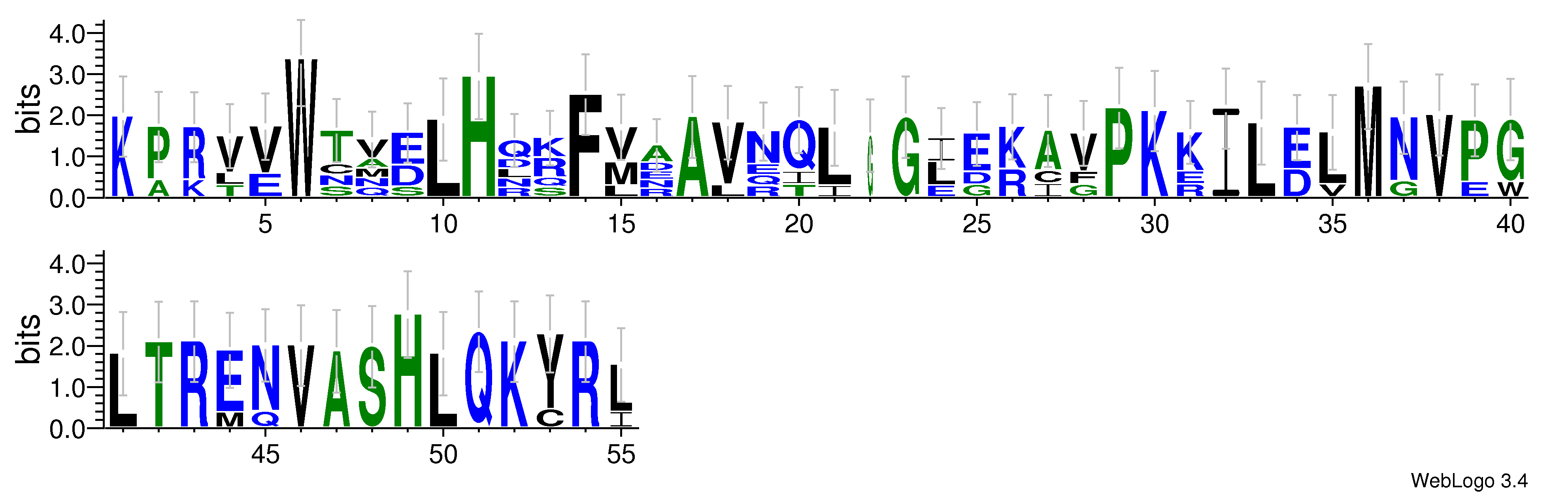 domain alignment logo