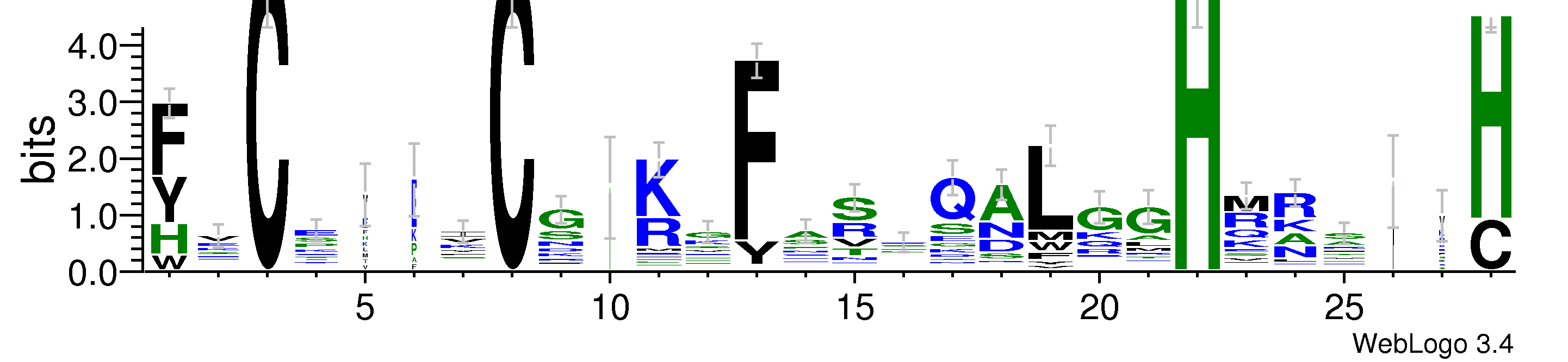 domain alignment logo