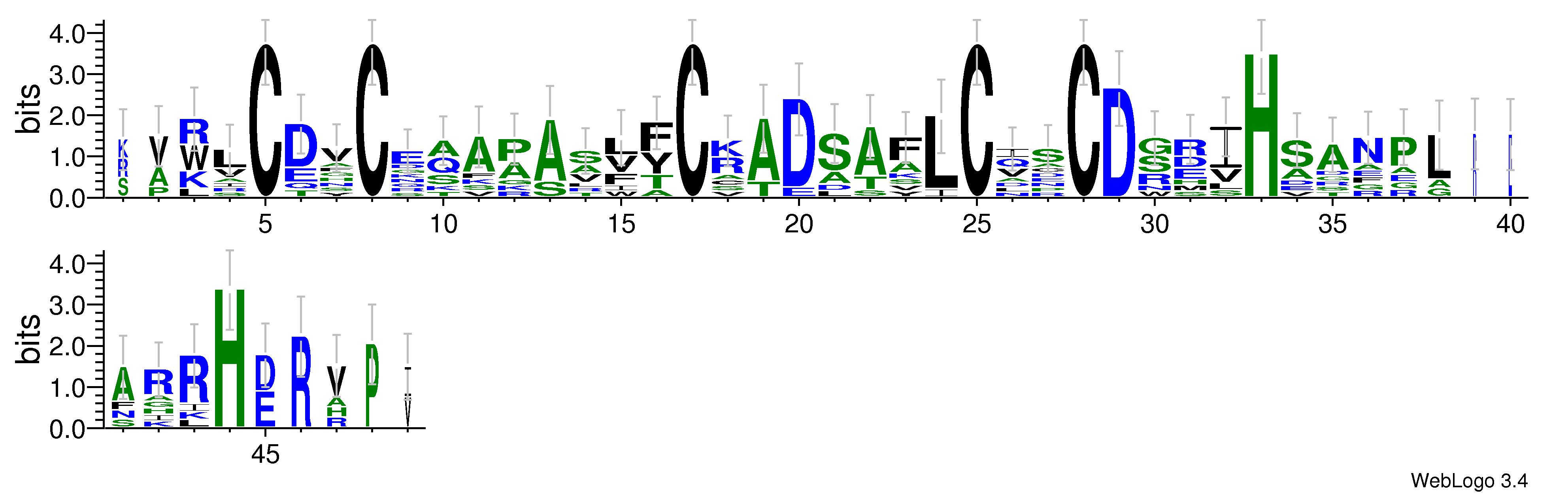 domain alignment logo