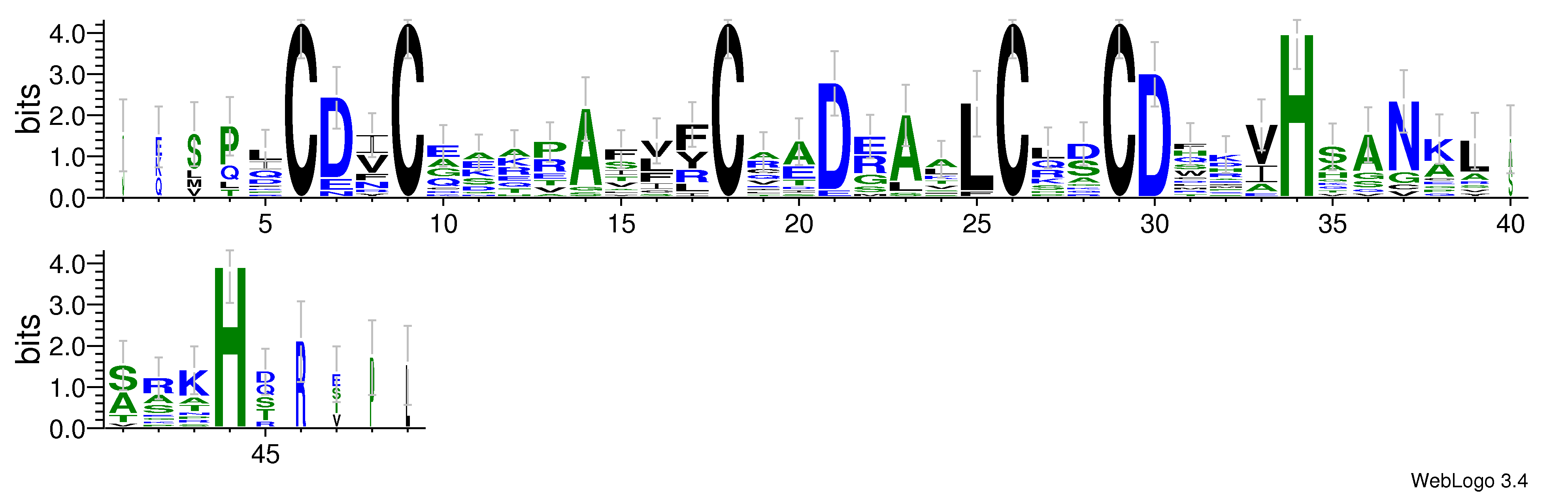 domain alignment logo