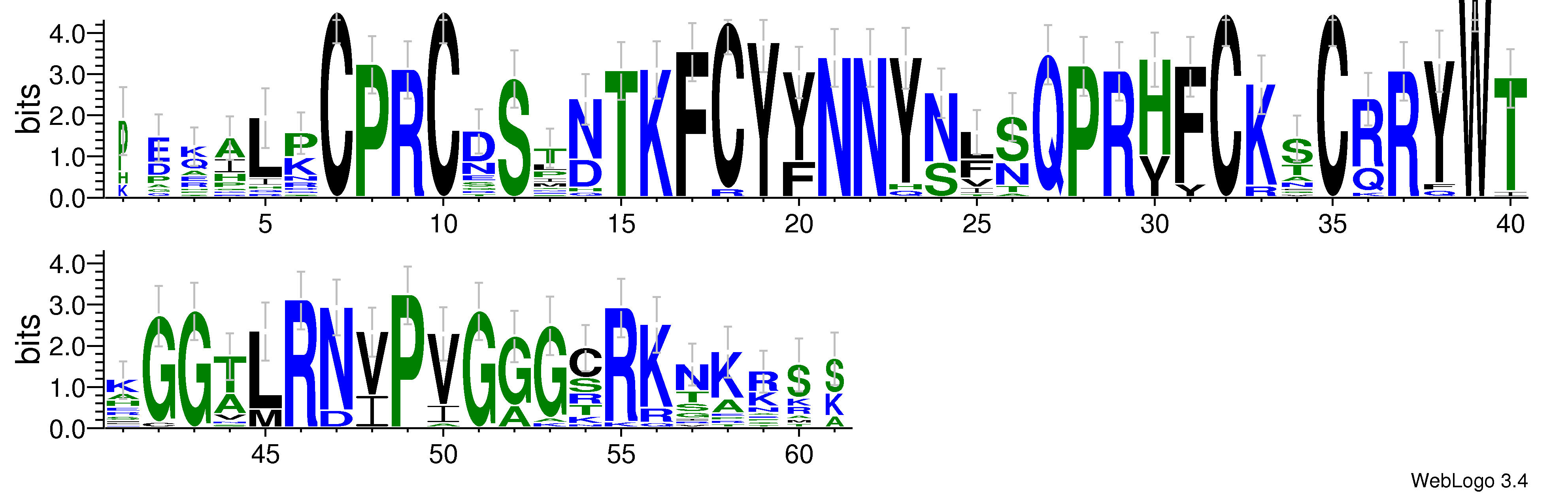 domain alignment logo