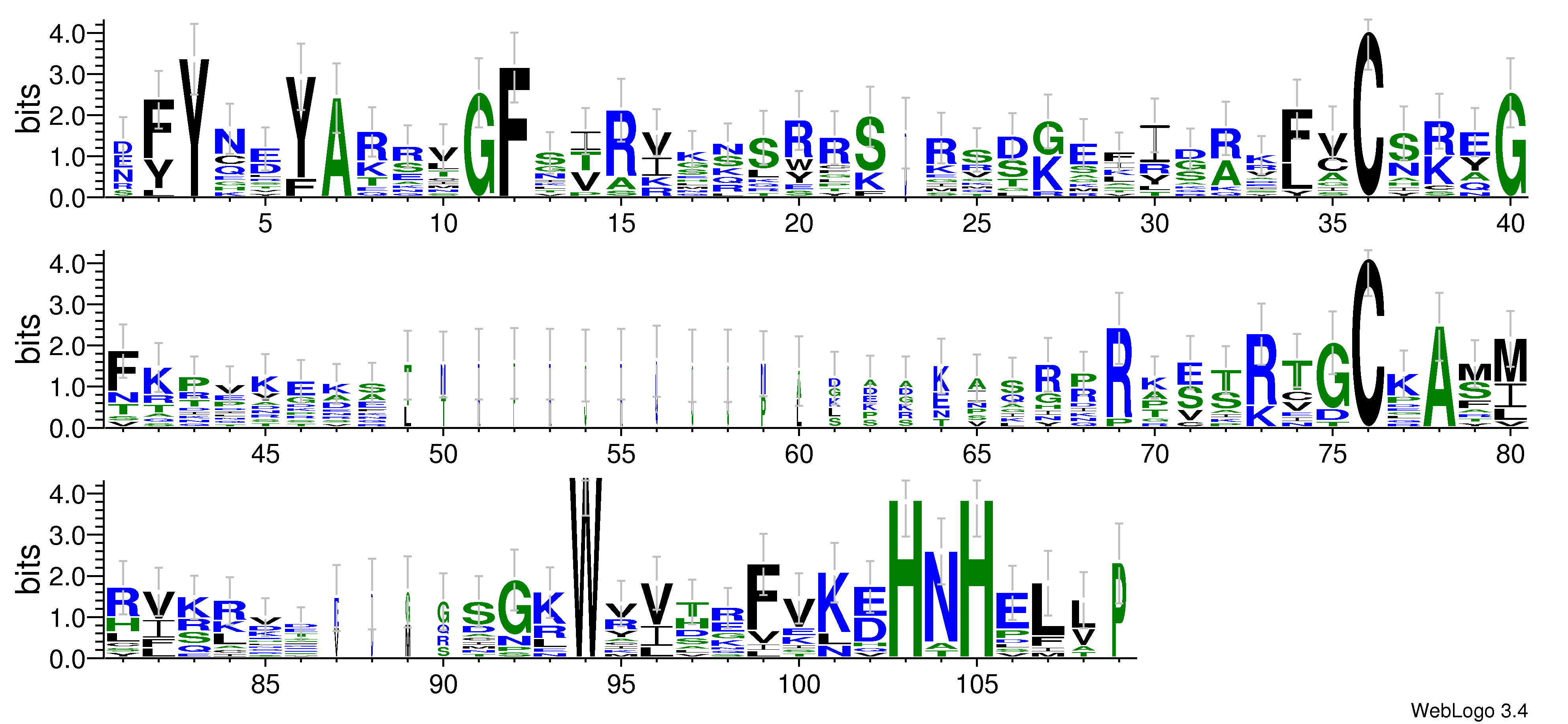 domain alignment logo