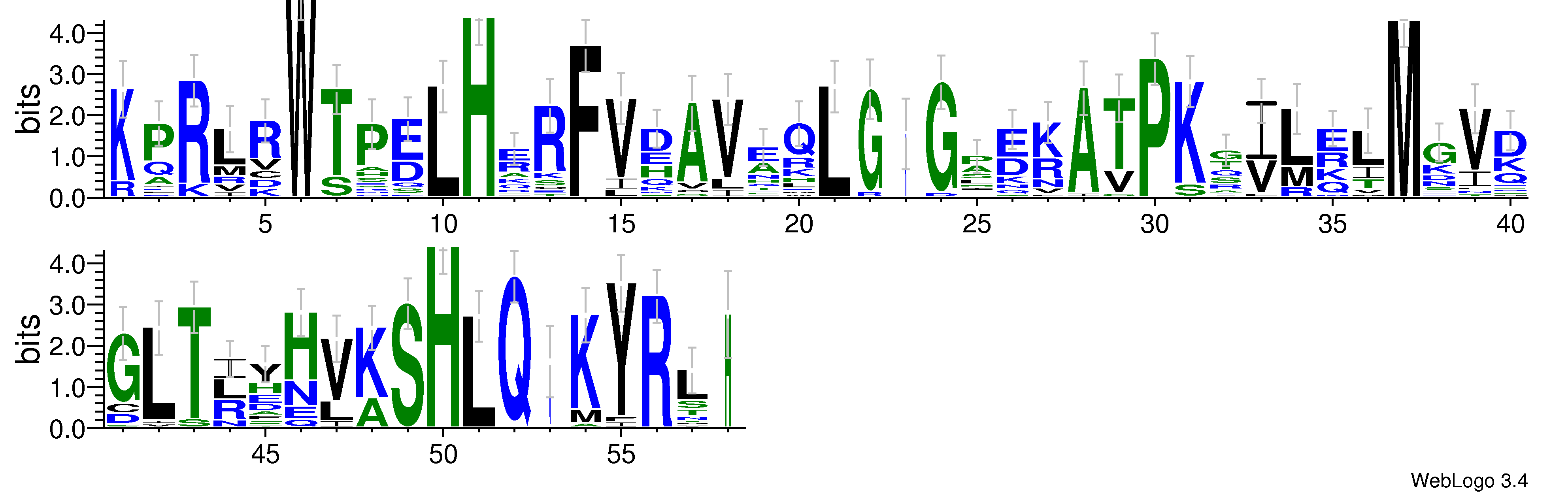 domain alignment logo
