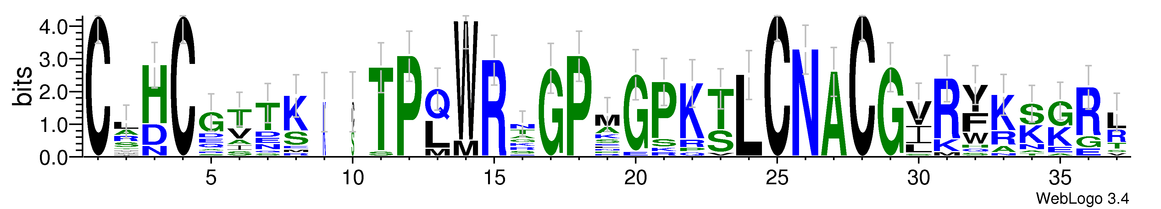 domain alignment logo