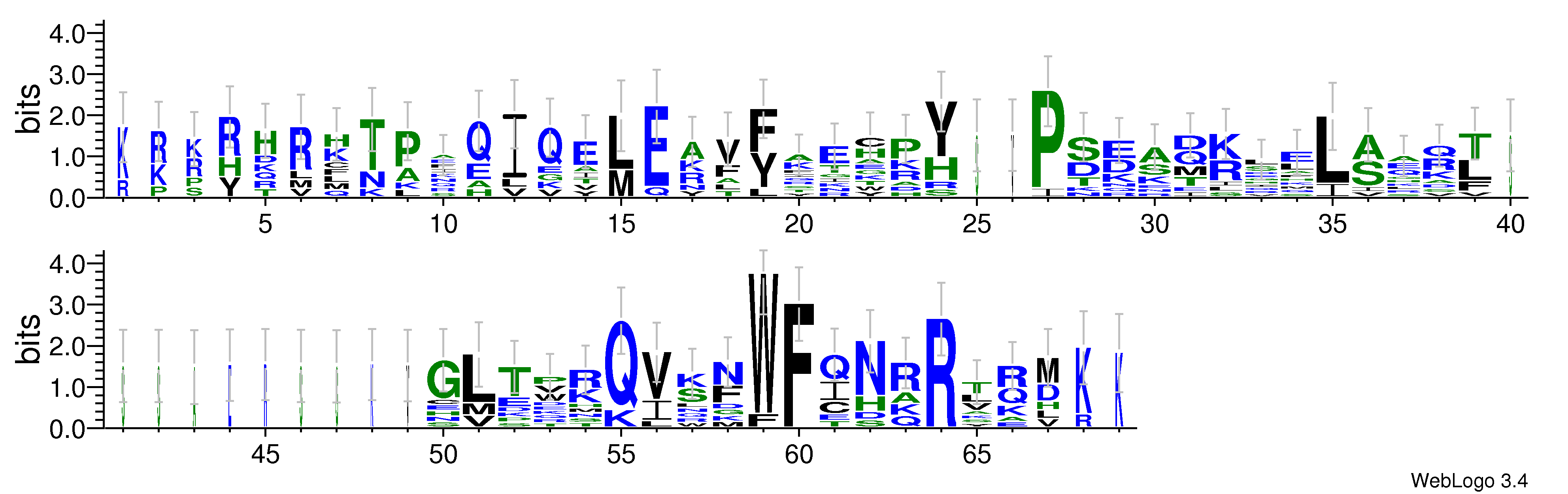 domain alignment logo